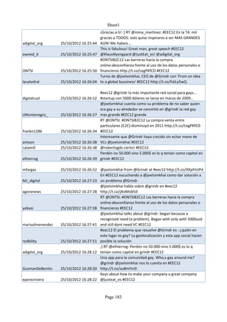 Sheet1
                                        ¡Gracias a ti! :) RT @inma_martinez: #EEC12 En la T4: mil
                                        gracias a TODOS: solo quise inspiraros a ser MAS GRANDES
adigital_org      25/10/2012 16:25:44   AUN! Me habeis...
                                        This is fabulous! Great man, great speech #EEC12
owned_it          25/10/2012 16:25:47   @KlausNyengaard @JustEat_es! @adigital_org
                                        #ONTSIB2C12 Las barreras hacia la compra
                                        online:desconfianza frente al uso de los datos personales o
ONTSI             25/10/2012 16:25:50   financieros http://t.co/LegPKfCD #EEC12
                                        Turno de @joelsimkhai, CEO de @Grindr con 'From an idea
lacatedral        25/10/2012 16:26:04   to a global bussiness' #EEC12 http://t.co/fckLy5wQ

                                        #eec12 @grindr la más importante red social para gays...
digitalcual       25/10/2012 16:26:12   #startup con 5000 dólares se lanza en marzo de 2009...
                                        @joelsimkhai cuenta como su problema de no saber quien
                                        era gay a su alrededor se convirtió en @grindr la red gay
LMontenegro_      25/10/2012 16:26:27   mas grande #EEC12 grande
                                        RT @ONTSI: #ONTSIB2C12 La compra venta entre
                                        particulares (C2C) disminuyó en 2011 http://t.co/LegPKfCD
franko1286        25/10/2012 16:26:34   #EEC12
                                        Interesante que @Grindr haya crecido sin echar mano de
antxon            25/10/2012 16:26:38   VCs @joelsimkhai #EEC12
calamill          25/10/2012 16:26:38   @robertogds cierto! #EEC12.
                                        Perdón no 50.000 sino 5.000$ es lo q tenían como capital en
elhierrog         25/10/2012 16:26:39   grindr #EEC12

mfargas           25/10/2012 16:26:52 @joelsimkhai from @Grindr at #eec12 http://t.co/XXphVzPd
                                      En #EEC12 escuchando a @joelsimkhai como dar solución a
MJ_digital        25/10/2012 16:27:23 un problema @Grindr
                                      @joelsimkhai habla sobre @grindr en #eec12
agoranews         25/10/2012 16:27:28 http://t.co/jXoMob5d
                                      RT @ONTSI: #ONTSIB2C12 Las barreras hacia la compra
                                      online:desconfianza frente al uso de los datos personales o
yebasi            25/10/2012 16:27:38 financieros #EEC12
                                      @joelsimkhai talks about @grindr: began because a
                                      recognized need (a problem). Began with only with 5000usd
marisolmenendez   25/10/2012 16:27:41 and still dont need VC #EEC12
                                      #eec12 El problema que resuelve @Grindr es : ¿quién en
                                      este lugar es gay? La geolocalización y esta app social hacen
redbility         25/10/2012 16:27:51 posible la solución
                                      ,) RT @elhierrog: Perdón no 50.000 sino 5.000$ es lo q
adigital_org      25/10/2012 16:28:12 tenían como capital en grindr #EEC12
                                      Una app para la comunidad gay. Who,s gay around me?
                                      @grindr @joelsimkhai nos lo cuenta en #EEC12
GuzmanDeBenito    25/10/2012 16:28:20 http://t.co/xu8mYcr0
                                      Keys about how to make your company a great company
eperezrivero      25/10/2012 16:28:22 @justeat_es #EEC12



                                           Page 183
 