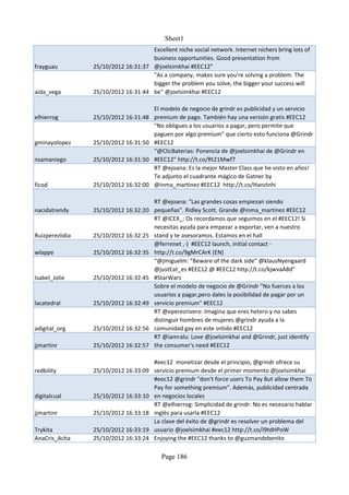 Sheet1
                                     Excellent niche social network. Internet nichers bring lots of
                                     business opportunities. Good presentation from
frayguau         25/10/2012 16:31:37 @joelsimkhai #EEC12”
                                     "As a company, makes sure you're solving a problem. The
                                     bigger the problem you solve, the bigger your success will
aida_vega        25/10/2012 16:31:44 be" @joelsimkhai #EEC12

                                     El modelo de negocio de grindr es publicidad y un servicio
elhierrog        25/10/2012 16:31:48 premium de pago. También hay una versión gratis #EEC12
                                     "No obligues a los usuarios a pagar, pero permite que
                                     paguen por algo premium" que cierto esto funciona @Grindr
gminayolopez     25/10/2012 16:31:50 #EEC12
                                     “@ClicBaterias: Ponencia de @joelsimkhai de @Grindr en
nsamaniego       25/10/2012 16:31:50 #EEC12” http://t.co/Rt21Mwf7
                                     RT @ejoana: Es la mejor Master Class que he visto en años!
                                     Te adjunto el cuadrante mágico de Gatner by
ficod            25/10/2012 16:32:00 @inma_martinez #EEC12 http://t.co/HanzInhi

                                        RT @ejoana: "Las grandes cosas empiezan siendo
nacidatrendy     25/10/2012 16:32:20    pequeñas". Ridley Scott. Grande @inma_martinez #EEC12
                                        RT @ICEX_: Os recordamos que seguimos en el #EEC12! Si
                                        necesitas ayuda para empezar a exportar, ven a nuestro
Ruizperezlidia   25/10/2012 16:32:25    stand y te asesoramos. Estamos en el hall
                                        @ferrenet ,-) #EEC12 launch, initial contact -
wlappe           25/10/2012 16:32:35    http://t.co/9gMrCArK (EN)
                                        “@jmiguelm: "Beware of the dark side" @klausNyengaard
                                        @justEat_es #EEC12 @ #EEC12 http://t.co/kjwvaA8d”
Isabel_Jolie     25/10/2012 16:32:45    #StarWars
                                        Sobre el modelo de negocio de @Grindr "No fuerces a los
                                        usuarios a pagar,pero dales la posibilidad de pagar por un
lacatedral       25/10/2012 16:32:49    servicio premium" #EEC12
                                        RT @eperezrivero: Imagina que eres hetero y no sabes
                                        distinguir hombres de mujeres @grindr ayuda a la
adigital_org     25/10/2012 16:32:56    comunidad gay en este sntido #EEC12
                                        RT @iamralu: Love @joelsimkhai and @Grindr, just identify
jjmartinr        25/10/2012 16:32:57    the consumer's need #EEC12

                                        #eec12 monetizar desde el principio, @grindr ofrece su
redbility        25/10/2012 16:33:09    servicio premium desde el primer momento @joelsimkhai
                                        #eec12 @grindr "don't force users To Pay But allow them To
                                        Pay for something premium". Además, publicidad centrada
digitalcual      25/10/2012 16:33:10    en negocios locales
                                        RT @elhierrog: Simplicidad de grindr: No es necesario hablar
jjmartinr        25/10/2012 16:33:18    inglés para usarla #EEC12
                                        La clave del éxito de @grindr es resolver un problema del
Trykita          25/10/2012 16:33:19    usuario @joelsimkhai #eec12 http://t.co/I9tdHPoW
AnaCris_Acha     25/10/2012 16:33:24    Enjoying the #EEC12 thanks to @guzmandebenito

                                          Page 186
 