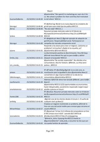 Sheet1
                                     @joelsimkhai "We spend 0 in marketing,our users do it for
                                     us. We solved a problem for them and they feel motivated
GuzmanDeBenito   25/10/2012 16:40:30 to tell others" #EEC12

                                     RT @elhierrog: Blendr es la nueva App de los creadores de
blarregui        25/10/2012 16:40:40 grindr pero para todo tipo de público #EEC12
jferraz          25/10/2012 16:40:40 "No veo nada" #EEC12 ,)
                                     Resumen jornada miércoles sobre la VI Edición de
                                     #EuropeanEcommerceConference http://t.co/dPBhGy0Y
lynkoo           25/10/2012 16:40:58 #EEC12
                                     RT @digitalcual: #eec12 @grindr ejemplo de adopción de
                                     gamificacion. Responsabilidad social. Participacion en
blarregui        25/10/2012 16:41:00 campañas de marcado componente social
                                     Responde a las claves para crear un negocio: ¿Solventa un
                                     problema? ¿A muchos? ¿Nadie lo ha resuelto, ya?
ejoana           25/10/2012 16:41:01 @joelsimkhai @Grindr #EEC12
                                     La discriminación positiva es discriminación. Para NO Gays
                                     @Grindr lanza Blendr Por qué no para tod@s y definir
Emilio_Sias      25/10/2012 16:41:11 después la busqueda? #EEC12
                                     @joelsimkhai "Be socially responsible". No ofendas a tus
                                     consumidores. Also for lesbians @Blendr, cuz they were
cris_aranda_     25/10/2012 16:41:15 jealous , )#EEC12

                                       RT @Trykita: RT @anillahg @grindr no es solo ocio, es
antxon           25/10/2012 16:41:16   movilización para la igualdad lo dice @joelsimkhai #eec12
                                       conviertete en algo imprescindible en la vida de tus
LMontenegro_     25/10/2012 16:41:31   consumidores @joelsimkhai #EEC12
                                       Ademas d @Grindr ahora han lanzado @Blendr, para tod@s.
marifemartin     25/10/2012 16:41:39   #eec12
                                       @joelsimkhai #EEC12 (2/2) oportunidades xa anunciantes,
                                       hazte indispensable, socialmente responsabl, target mayor
emarketservice   25/10/2012 16:42:12   posible y piensa en futuro
                                       RT @lynkoo: Resumen jornada miércoles sobre la VI Edición
                                       de #EuropeanEcommerceConference http://t.co/dPBhGy0Y
franko1286       25/10/2012 16:42:33   #EEC12
                                       .@grindr vive de los clientes desde el minuto 1. El sueño de
anillahg         25/10/2012 16:42:40   cualquier start-up #eec12
                                       Empieza un negocio resolviendo un problema, @Grindr lo
                                       hizo con una red social mobile para conocer gays cercanos al
MiriamPelaez     25/10/2012 16:42:57   usuario #EEC12
                                       RT @pcactual: Ya hay 13,2 millones de compradores on-line.
                                       El 9% compra vía el móvil. (estudio B2C ONTSI de
tororadames      25/10/2012 16:43:23   @redpuntoes) #EEC12 http://t.co/qyygamcg
                                       “@AnaCris_Acha: Enjoying the #EEC12 thanks to
                                       @guzmandebenito” anda,anda, a escuchar las dos que aun
GuzmanDeBenito   25/10/2012 16:43:43   nos queda hambre de aprender.



                                         Page 189
 