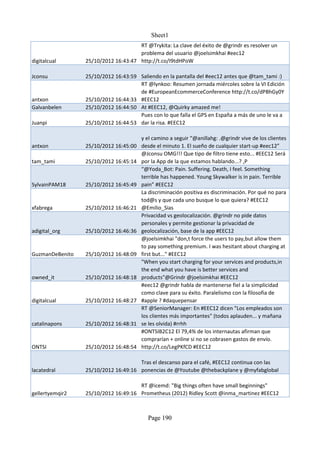 Sheet1
                                     RT @Trykita: La clave del éxito de @grindr es resolver un
                                     problema del usuario @joelsimkhai #eec12
digitalcual      25/10/2012 16:43:47 http://t.co/I9tdHPoW

Jconsu           25/10/2012 16:43:59 Saliendo en la pantalla del #eec12 antes que @tam_tami :)
                                     RT @lynkoo: Resumen jornada miércoles sobre la VI Edición
                                     de #EuropeanEcommerceConference http://t.co/dPBhGy0Y
antxon           25/10/2012 16:44:33 #EEC12
Galvanbelen      25/10/2012 16:44:50 At #EEC12, @Quirky amazed me!
                                     Pues con lo que falla el GPS en España a más de uno le va a
Juanpi           25/10/2012 16:44:53 dar la risa. #EEC12

                                     y el camino a seguir “@anillahg: .@grindr vive de los clientes
antxon           25/10/2012 16:45:00 desde el minuto 1. El sueño de cualquier start-up #eec12”
                                     @Jconsu OMG!!! Que tipo de filtro tiene esto... #EEC12 Será
tam_tami         25/10/2012 16:45:14 por la App de la que estamos hablando...? ,P
                                     “@Yoda_Bot: Pain. Suffering. Death, I feel. Something
                                     terrible has happened. Young Skywalker is in pain. Terrible
SylvainPAM18     25/10/2012 16:45:49 pain” #EEC12
                                     La discriminación positiva es discriminación. Por qué no para
                                     tod@s y que cada uno busque lo que quiera? #EEC12
xfabrega         25/10/2012 16:46:21 @Emilio_Sias
                                     Privacidad vs geolocalización. @grindr no pide datos
                                     personales y permite gestionar la privacidad de
adigital_org     25/10/2012 16:46:36 geolocalización, base de la app #EEC12
                                     @joelsimkhai "don,t force the users to pay,but allow them
                                     to pay something premium. I was hesitant about charging at
GuzmanDeBenito   25/10/2012 16:48:09 first but..." #EEC12
                                     "When you start charging for your services and products,in
                                     the end what you have is better services and
owned_it         25/10/2012 16:48:18 products"@Grindr @joelsimkhai #EEC12
                                     #eec12 @grindr habla de mantenerse fiel a la simplicidad
                                     como clave para su éxito. Paralelismo con la filosofia de
digitalcual      25/10/2012 16:48:27 #apple ? #daquepensar
                                     RT @SeniorManager: En #EEC12 dicen "Los empleados son
                                     los clientes más importantes" (todos aplauden... y mañana
catalinapons     25/10/2012 16:48:31 se les olvida) #rrhh
                                     #ONTSIB2C12 El 79,4% de los internautas afirman que
                                     comprarían + online si no se cobrasen gastos de envío.
ONTSI            25/10/2012 16:48:54 http://t.co/LegPKfCD #EEC12

                                     Tras el descanso para el café, #EEC12 continua con las
lacatedral       25/10/2012 16:49:16 ponencias de @Youtube @thebackplane y @myfabglobal

                                     RT @icemd: "Big things often have small beginnings"
gellertyemqir2   25/10/2012 16:49:16 Prometheus (2012) Ridley Scott @inma_martinez #EEC12



                                          Page 190
 
