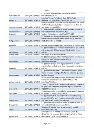 Sheet1
                                        RT @Trykita: Mobile presence @youtube #eec12
RomeroNatalia     25/10/2012 17:45:13   http://t.co/HujQr1Aw
                                        Francisco Varela, YouTube on stage :) @YouTube
owned_it          25/10/2012 17:45:14   @adigital_org #EEC12 http://t.co/650SjYtR
                                        Product,device tech, access &amp, awareness are the pillars
                                        of @YouTube growth, But they only control 1 of them.the
marisolmenendez   25/10/2012 17:45:16   rest is partnerships #EEC12
                                        RT @carlosblanco: 25% de los videos vistos en Youtube se
marisolriveroad   25/10/2012 17:46:09   ven desde tablets &amp, mobile. #EEC12
jmiguelm          25/10/2012 17:46:15   youtube #ui #ux #eec12 http://t.co/RLVBdtQG
                                        RT @adigital_org: Primeros datos espectaculares de Varela:
                                        el 86% del tráfico de internet estará basado en vídeo en
RaAguamarina      25/10/2012 17:46:17   2015 @YouTube en #EEC12

jmiguelm          25/10/2012 17:46:30 youtube needs strong Partners #EEC12 http://t.co/RIh83ds9
                                      RT @StudioIdeas: "Las buenas ideas se merecen que seamos
                                      más ambiciosos" @KlausNyengaard de @JusEat_es en
carlosblanco      25/10/2012 17:46:31 #EEC12
danieljcabrera    25/10/2012 17:46:51 #EEC12 pic http://t.co/EOsVM3Nu
                                      RT @SeniorManager: "El móvil NO es una mini website de tu
                                      sitio. ¡es tu sitio!" @JetsetHeather #EEC12
carlosblanco      25/10/2012 17:46:59 #communitymanager
                                      RT @SeniorManager: Dime algo y lo olvidaré, si me lo
                                      muestras lo recordaré, pero si me involucras lo entenderé.
mikanchu          25/10/2012 17:47:10 #EEC12
                                      RT @iamthecosmos: #eec12 me encanta cuando la gente
                                      monta empresas para ligar. Mucho mas autentico que para
sunsetmovies      25/10/2012 17:47:21 cambiar el mundo
                                      Incluso @youtube necesita strong partnerships. ¿Por qué?
                                      Para centrarse en el producto. So true! #EEC12 #fb
pisitoenmadrid    25/10/2012 17:47:39 http://t.co/PpH0Rdnn
                                      Varela: Es esencial el fácil acceso desde Android a los vídeos
                                      de @YouTube sobre todo del player, la guía y los canales.
cris_aranda_      25/10/2012 17:47:47 #EEC12 #mibershare
                                      2º día de ponencias en #eec12 ¿No pudiste asistir? ¡Síguelas
agoranews         25/10/2012 17:47:54 en directo! En http://t.co/g2q3Kz0o
                                      RT @pisitoenmadrid: Incluso @youtube necesita strong
                                      partnerships. ¿Por qué? Para centrarse en el producto. So
adigital_org      25/10/2012 17:48:10 true! #EEC12 #fb http://t.co/PpH0Rdnn
                                      RT @carlosblanco: 25% de los videos vistos en Youtube se
Brieucsimon       25/10/2012 17:48:10 ven desde tablets &amp, mobile. #EEC12
                                      Why does @Youtube need strong partners? #eec12
Trykita           25/10/2012 17:48:13 http://t.co/zuynZEWS
                                      ¡Último bloque de #EEC12! Con Francisco Varela de
                                      @YouTube y su ponencia 'Connecting the World to Video
javieraragon      25/10/2012 17:48:19 Beyond PCs' | https://t.co/Ac4a9Nco



                                           Page 198
 