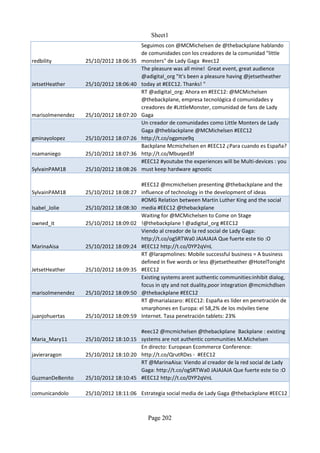 Sheet1
                                        Seguimos con @MCMichelsen de @thebackplane hablando
                                        de comunidades con los creadores de la comunidad "little
redbility         25/10/2012 18:06:35   monsters" de Lady Gaga #eec12
                                        The pleasure was all mine! Great event, great audience
                                        @adigital_org "It's been a pleasure having @jetsetheather
JetsetHeather     25/10/2012 18:06:40   today at #EEC12. Thanks! "
                                        RT @adigital_org: Ahora en #EEC12: @MCMichelsen
                                        @thebackplane, empresa tecnológica d comunidades y
                                        creadores de #LittleMonster, comunidad de fans de Lady
marisolmenendez   25/10/2012 18:07:20   Gaga
                                        Un creador de comunidades como Little Monters de Lady
                                        Gaga @theblackplane @MCMichelsen #EEC12
gminayolopez      25/10/2012 18:07:26   http://t.co/ogpmze9q
                                        Backplane Mcmichelsen en #EEC12 ¿Para cuando es España?
nsamaniego        25/10/2012 18:07:36   http://t.co/Mbuqed3f
                                        #EEC12 #youtube the experiences will be Multi-devices : you
SylvainPAM18      25/10/2012 18:08:26   must keep hardware agnostic

                                        #EEC12 @mcmichelsen presenting @thebackplane and the
SylvainPAM18      25/10/2012 18:08:27   influence of technology in the development of ideas
                                        #OMG Relation between Martin Luther King and the social
Isabel_Jolie      25/10/2012 18:08:30   media #EEC12 @thebackplane
                                        Waiting for @MCMichelsen to Come on Stage
owned_it          25/10/2012 18:09:02   !@thebackplane ! @adigital_org #EEC12
                                        Viendo al creador de la red social de Lady Gaga:
                                        http://t.co/ogSRTWa0 JAJAJAJA Que fuerte este tio :O
MarinaAisa        25/10/2012 18:09:24   #EEC12 http://t.co/0YP2qVnL
                                        RT @larapmolines: Mobile successful business = A business
                                        defined in five words or less @jetsetheather @HotelTonight
JetsetHeather     25/10/2012 18:09:35   #EEC12
                                        Existing systems arent authentic communities:inhibit dialog,
                                        focus in qty and not duality,poor integration @mcmichdlsen
marisolmenendez   25/10/2012 18:09:50   @thebackplane #EEC12
                                        RT @marialazaro: #EEC12: España es líder en penetración de
                                        smarphones en Europa: el 58,2% de los móviles tiene
juanjohuertas     25/10/2012 18:09:59   Internet. Tasa penetración tablets: 23%

                                      #eec12 @mcmichelsen @thebackplane Backplane : existing
Maria_Mary11      25/10/2012 18:10:15 systems are not authentic communities M.Michelsen
                                      En directo: European Ecommerce Conference:
javieraragon      25/10/2012 18:10:20 http://t.co/QrutRDxs - #EEC12
                                      RT @MarinaAisa: Viendo al creador de la red social de Lady
                                      Gaga: http://t.co/ogSRTWa0 JAJAJAJA Que fuerte este tio :O
GuzmanDeBenito    25/10/2012 18:10:45 #EEC12 http://t.co/0YP2qVnL

comunicandolo     25/10/2012 18:11:06 Estrategia social media de Lady Gaga @thebackplane #EEC12



                                          Page 202
 