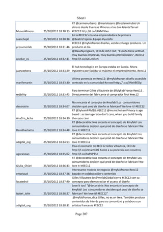 Sheet1
                                      RT @carmenurbano: @marialazaro @fcodanielrubio Un
                                      abrazo desde Cuencas Mineras a los dos #sienteTeruel
MuseoMinero     25/10/2012 18:30:13   #EEC12 http://t.co/cRkMFHxa
                                      En la #EEC12 con una emprendedora de primera
Juanchojkl      25/10/2012 18:30:38   @BeatrizTejeiro .Equipo #yuzzsfo
                                      #EEC12 @myfabfrance diseñas, vendes y luego produces. Un
prosumerlab     25/10/2012 18:31:46   producto al día.
                                      @KlausNyengaard, CEO de JUST EAT: "España tiene actitud,
                                      muy buenas empresas, muy buenos profesionales", #eec12
JustEat_es      25/10/2012 18:32:31   http://t.co/GXUedstN

                                    El hub tecnologico en Europa estaba en Suecia. Ahora
juancorbera     25/10/2012 18:33:29 Inglaterra por facilitar al máximo el emprendimiento. #eec12

                                    Ultima ponencia en #eec12: @myfabfrance: diseño accesible
marifemartin    25/10/2012 18:33:30 centrado en la comunidad #crowd http://t.co/XNxABEOp

                                    Para terminar Gilles Villautreix de @MyFabFrance #eec12 .
redbility       25/10/2012 18:33:43 Directamente del fabricante al comprador final #eec12

                                      Nos encanta el concepto de #myfab! Los consumidores
decoratrix      25/10/2012 18:34:07   deciden qué prod de diseño se fabrican! We love it! #EEC12
                                      RT @SylvainPAM18: #EEC12 @mcmichelsen Privacy is age
                                      based : as teenager you don't care, when you build family
AnaCris_Acha    25/10/2012 18:34:30   then you care
                                      RT @decoratrix: Nos encanta el concepto de #myfab! Los
                                      consumidores deciden qué prod de diseño se fabrican! We
Davidhachette   25/10/2012 18:34:48   love it! #EEC12
                                      RT @decoratrix: Nos encanta el concepto de #myfab! Los
                                      consumidores deciden qué prod de diseño se fabrican! We
adigital_org    25/10/2012 18:34:53   love it! #EEC12
                                      Pisa el escenario de #EEC12 Gilles Villautrex, CEO de
                                      http://t.co/cNswNC09 Asiste a su ponencia con nosotros
agoranews       25/10/2012 18:35:02   http://t.co/hxPbP25z
                                      RT @decoratrix: Nos encanta el concepto de #myfab! Los
                                      consumidores deciden qué prod de diseño se fabrican! We
Giulia_Chiari   25/10/2012 18:36:33   love it! #EEC12
                                      Interesante modelo de negocio @myfabfrance #eec12
emariaud        25/10/2012 18:37:28   basado en colaboración y contenido
                                      Gilles Villautrex de @myfabGlobal cierra #EEC12 con su
lacatedral      25/10/2012 18:37:40   concepto para democratizar el acceso al diseño
                                      Love it too! “@decoratrix: Nos encanta el concepto de
                                      #myfab! Los consumidores deciden qué prod de diseño se
Isabel_Jolie    25/10/2012 18:38:27   fabrican! We love it! #EEC12”
                                      .@myfabfrance, dice Gilles, no es un Ikea. También produce
                                      contenidos de interés para su comunidad y colabora con
adigital_org    25/10/2012 18:38:31   artistas franceses #EEC12

                                        Page 207
 