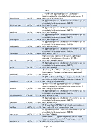 Sheet1
                                        A Favoritos: RT @gomezdelpozuelo: Estudio sobre
                                        #ecommerce que ha presentado hoy @redpuntoes en el
hectormainar      25/10/2012 23:08:29   #EEC12 http://t.co/cMlOyfBE
                                        RT @gomezdelpozuelo: Estudio sobre #ecommerce que ha
                                        presentado hoy @redpuntoes en el #EEC12
MurciaSMEnred     25/10/2012 23:09:17   http://t.co/DCImxmrV
                                        RT @gomezdelpozuelo: Estudio sobre #ecommerce que ha
                                        presentado hoy @redpuntoes en el #EEC12
brezorubin        25/10/2012 23:09:17   http://t.co/9s7WSjln
                                        RT @gomezdelpozuelo: Estudio sobre #ecommerce que ha
                                        presentado hoy @redpuntoes en el #EEC12
andrearguezR      25/10/2012 23:09:33   http://t.co/RsogWI2z
                                        RT @gomezdelpozuelo: Estudio sobre #ecommerce que ha
                                        presentado hoy @redpuntoes en el #EEC12
madamemina        25/10/2012 23:09:35   http://t.co/eGMvIRVi
                                        RT @gomezdelpozuelo: Estudio sobre #ecommerce que ha
                                        presentado hoy @redpuntoes en el #EEC12
AlexTourino       25/10/2012 23:09:51   http://t.co/GKBR9AAg
                                        Imprescindible y esperado RT @adigital_org Listo para
                                        descargar el Estudio sobre eCommerce B2C 2012
fpalacios         25/10/2012 23:11:11   http://t.co/BFK6kXlz #EEC12
                                        RT @gomezdelpozuelo: Estudio sobre #ecommerce que ha
                                        presentado hoy @redpuntoes en el #EEC12
rgpozo            25/10/2012 23:11:26   http://t.co/9s7WSjln
                                        +1 “@frangf Tb en #Paterna o #Lorca ,) RT @SanMonrabal
                                        Puedes vivir en Cuenca y crear la empresa + valiosa del
vclementec        25/10/2012 23:11:42   mundo". #EEC12”
                                        RT @MurciaSMEnred: RT @gomezdelpozuelo: Estudio sobre
                                        #ecommerce que ha presentado hoy @redpuntoes en el
ViaAsesores       25/10/2012 23:13:26   #EEC12 http://t.co/DCImxmrV
                                        “@AlexTourino: RT @gomezdelpozuelo: Estudio sobre
                                        #ecommerce que ha presentado hoy @redpuntoes en el
alvarosvq         25/10/2012 23:14:42   #EEC12 http://t.co/orvHfKCU”
                                        RT @gomezdelpozuelo: Estudio sobre #ecommerce que ha
                                        presentado hoy @redpuntoes en el #EEC12
fernandoboltana   25/10/2012 23:15:28   http://t.co/HTulDZ0W
                                        RT @gomezdelpozuelo: Estudio sobre #ecommerce que ha
                                        presentado hoy @redpuntoes en el #EEC12
egbermejo         25/10/2012 23:17:06   http://t.co/9s7WSjln
                                        RT @rtayar: Suena AC/DC en la previa a la presentacion de
Xavi_Roc          25/10/2012 23:21:36   Waze en #eec12 Es un gran comienzo oiga!
                                        RT @gomezdelpozuelo: Estudio sobre #ecommerce que ha
                                        presentado hoy @redpuntoes en el #EEC12
marccortes        25/10/2012 23:21:59   http://t.co/9s7WSjln
                                        Inprescindible ... RT @gomezdelpozuelo: Estudio sobre
                                        #ecommerce que ha presentado hoy @redpuntoes en el
egarciagarcia     25/10/2012 23:22:55   #EEC12 http://t.co/vMRPzBIq

                                          Page 214
 