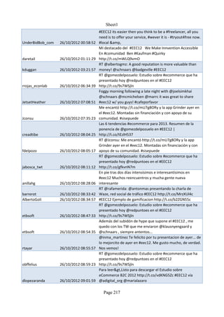 Sheet1
                                        #EEC12 its easier then you think to be a #freelancer, all you
                                        need is to offer your service, #wever it is - #tryout4free now.
UnderBidBob_com   26/10/2012 00:58:52   #local &amp,
                                        Mi destacado del #EEC12 We Make Innvention Accessible
                                        En #comunidad Ben #Kaufman #Quirky
daretail          26/10/2012 01:11:29   http://t.co/mWLQ9vmO
                                        RT @albertogmz: A good reputation is more valuable than
kduggan           26/10/2012 03:21:57   money! @schnaars @badgeville #EEC12
                                        RT @gomezdelpozuelo: Estudio sobre #ecommerce que ha
                                        presentado hoy @redpuntoes en el #EEC12
rrojas_econlab    26/10/2012 06:34:39   http://t.co/9s7WSjln
                                        Foggy morning following a late night with @joelsimkhai
                                        @schnaars @mcmichelsen @marrc it was great to share
JetsetHeather     26/10/2012 07:08:51   #eec12 w/ you guys! #cafeporfavor
                                        Me encantó http://t.co/mU7g8ORy y la app Grinder ayer en
                                        el #eec12. Montadas sin financiación y con apoyo de su
Jconsu            26/10/2012 07:35:23   comunidad. #sisepuede
                                        Las 6 tendencias #ecommerce para 2013. Resumen de la
                                        ponencia de @gomezdelpozuelo en #EEC12 |
creadtibe         26/10/2012 08:04:25   http://t.co/tEzlH537
                                        RT @Jconsu: Me encantó http://t.co/mU7g8ORy y la app
                                        Grinder ayer en el #eec12. Montadas sin financiación y con
fdelpozo          26/10/2012 08:05:17   apoyo de su comunidad. #sisepuede
                                        RT @gomezdelpozuelo: Estudio sobre #ecommerce que ha
                                        presentado hoy @redpuntoes en el #EEC12
jabosca_twt       26/10/2012 08:11:12   http://t.co/gfkvnN7m
                                        En pie tras dos días intensísimos e interesantísimos en
                                        #eec12 Muchos reencuentros y mucha gente nueva
anillahg          26/10/2012 08:28:06   interesante
                                        RT @rafamerida: @antonmas presentando la charla de
barrerot          26/10/2012 08:33:42   Waze, red social de tráfico #EEC12 http://t.co/MrzXUl4c
AlbertoGoli       26/10/2012 08:34:57   #EEC12 Ejemplo de gamificacion http://t.co/b2ZGN55c
                                        RT @gomezdelpozuelo: Estudio sobre #ecommerce que ha
                                        presentado hoy @redpuntoes en el #EEC12
etbsoft           26/10/2012 08:47:33   http://t.co/9s7WSjln
                                        Además del subidón de hype que supone el #EEC12 , me
                                        quedo con los TW que me enviaron @klausnyengaard y
etbsoft           26/10/2012 08:54:35   @schnaars , siempre antentos...
                                        @inma_martinez Te felicito por tu presentacion de ayer... de
                                        lo mejorcito de ayer en #eec12. Me gusto mucho, de verdad.
rtayar            26/10/2012 08:55:57   Nos vemos!
                                        RT @gomezdelpozuelo: Estudio sobre #ecommerce que ha
                                        presentado hoy @redpuntoes en el #EEC12
obffelius         26/10/2012 08:59:23   http://t.co/9s7WSjln
                                        Para leer&gt,Listo para descargar el Estudio sobre
                                        eCommerce B2C 2012 http://t.co/vdKNG5Zc #EEC12 vía
dlopezaranda      26/10/2012 09:01:59   @adigital_org @marialazaro

                                          Page 217
 