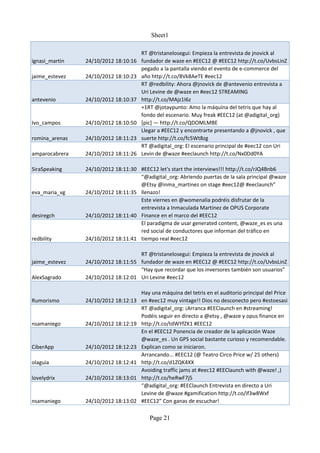 Sheet1

                                      RT @tristanelosegui: Empieza la entrevista de jnovick al
ignasi_martin   24/10/2012 18:10:16   fundador de waze en #EEC12 @ #EEC12 http://t.co/UvbsLinZ
                                      pegado a la pantalla viendo el evento de e-commerce del
jaime_estevez   24/10/2012 18:10:23   año http://t.co/8Vk8AeTE #eec12
                                      RT @redbility: Ahora @jnovick de @antevenio entrevista a
                                      Uri Levine de @waze en #eec12 STREAMING
antevenio       24/10/2012 18:10:37   http://t.co/MAjz1I6z
                                      +1RT @jotaypunto: Amo la máquina del tetris que hay al
                                      fondo del escenario. Muy freak #EEC12 (at @adigital_org)
Ivo_campos      24/10/2012 18:10:50   [pic] — http://t.co/QDOMLMBE
                                      Llegar a #EEC12 y encontrarte presentando a @jnovick , que
romina_arenas   24/10/2012 18:11:23   suerte http://t.co/fc5Wt8zg
                                      RT @adigital_org: El escenario principal de #eec12 con Uri
amparocabrera   24/10/2012 18:11:26   Levin de @waze #eeclaunch http://t.co/Nx0Dd0YA

SiraSpeaking    24/10/2012 18:11:30 #EEC12 let's start the interviews!!! http://t.co/rJQ4Bnb6
                                    “@adigital_org: Abriendo puertas de la sala principal @waze
                                    @Etsy @inma_martinez on stage #eec12@ #eeclaunch”
eva_maria_vg    24/10/2012 18:11:35 llenazo!
                                    Este viernes en @womenalia podréis disfrutar de la
                                    entrevista a Inmaculada Martínez de OPUS Corporate
desiregch       24/10/2012 18:11:40 Finance en el marco del #EEC12
                                    El paradigma de usar generated content, @waze_es es una
                                    red social de conductores que informan del tráfico en
redbility       24/10/2012 18:11:41 tiempo real #eec12

                                    RT @tristanelosegui: Empieza la entrevista de jnovick al
jaime_estevez   24/10/2012 18:11:55 fundador de waze en #EEC12 @ #EEC12 http://t.co/UvbsLinZ
                                    “Hay que recordar que los inversores también son usuarios”
AlexSagrado     24/10/2012 18:12:01 Uri Levine #eec12

                                      Hay una máquina del tetris en el auditorio principal del Price
Rumorismo       24/10/2012 18:12:13   en #eec12 muy vintage!! Dios no desconecto pero #estoesasi
                                      RT @adigital_org: ¡Arranca #EEClaunch en #streaming!
                                      Podéis seguir en directo a @etsy , @waze y opus finance en
nsamaniego      24/10/2012 18:12:19   http://t.co/tdWYfZK1 #EEC12
                                      En el #EEC12 Ponencia de creador de la aplicación Waze
                                      @waze_es . Un GPS social bastante curioso y recomendable.
CiberApp        24/10/2012 18:12:23   Explican como se iniciaron.
                                      Arrancando... #EEC12 (@ Teatro Circo Price w/ 25 others)
olaguia         24/10/2012 18:12:41   http://t.co/d1ZQK4XX
                                      Avoiding traffic jams at #eec12 #EEClaunch with @waze! ,)
lovelydrix      24/10/2012 18:13:01   http://t.co/heRwF7j5
                                      “@adigital_org: #EEClaunch Entrevista en directo a Uri
                                      Levine de @waze #gamification http://t.co/if3w8Wxf
nsamaniego      24/10/2012 18:13:02   #EEC12” Con ganas de escuchar!

                                         Page 21
 