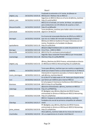 Sheet1
                                         Finalizada la entrevista a Uri Levine, de @waze en
adigital_org      24/10/2012 18:20:16    #EEClaunch. Mañana más en #EEC12
                                         Seguimos en #EEC12 Ahora es el turno de @inma_martinez
saldum_com        24/10/2012 18:20:20    http://t.co/qTsoCRUY
                                         #EEC12 En el estrado, Uri Levine, de Waze, una aplicación
                                         para conductores con 29 millones de usuarios a nivel ...
MaryemCastillo    24/10/2012 18:20:25    http://t.co/s8fveo0n
                                         Turno de @inma_martinez para hablar sobre el mercado
pedroabad         24/10/2012 18:20:40    digital en UK #eec12

                                         Es el turno de Inmaculada Martínez de OPUS en el #EEC12
desiregch         24/10/2012 18:20:56    que nos va a hablar del mercado tecnológico británica
                                         #EEClaunch #EEC12 Auditorio Principal. Entrevista con Uri
                                         Levine, Presidente y Co-fundador de @waze
apoloalberto      24/10/2012 18:21:19    http://t.co/9LJ2Inlv
                                         @ejoana @gomezdelpozuelo os acabo de posicionar en el
blarregui         24/10/2012 18:21:26    Circo Price ,-) #EEC12 #SEO
MariamPB          24/10/2012 18:21:26    #EEC12 Por fin una buena comunicadora!!
                                         Segunda: Opus corporate Finance #EEC12 por Inmaculada
nsamaniego        24/10/2012 18:21:28    Martínez http://t.co/DkufMF4M

                                      @Inma_Martinez de OPUS Finance, entrevistada en directo
adigital_org      24/10/2012 18:21:55 en #EEClaunch #EEC12 #streaming http://t.co/kjHlL3ox

                                      Turno para @inma_martinez que nos cuenta su experiencia
redbility         24/10/2012 18:22:07 desde que empezó hasta su actual experiencia en UK #eec12
                                      Interesante la trayectoria asociada a la historia digital de la
marta_dominguez   24/10/2012 18:22:13 web @inma_martinez #eec12
                                      En el año 97 no había webs en UK. Hasta para EasyJet tenías
iruri             24/10/2012 18:22:23 que llamar por teléfono para reservar #EEC12
                                      En la European E-Commerce Conference 2012 #EEClaunch
dcanovas          24/10/2012 18:22:44 #EEC12 http://t.co/7XvofINe
                                      @jnovick entrevistando a @inma_martinez en #EEC12
robertoga         24/10/2012 18:22:56 http://t.co/PfS87D7g
                                      RT @adigital_org: @Inma_Martinez de OPUS Finance,
                                      entrevistada en directo en #EEClaunch #EEC12 #streaming
antxon            24/10/2012 18:23:04 http://t.co/kjHlL3ox
                                      #EEC12 Empieza la conferencia de @inma_martinez
                                      fundadora de una de las primeras compañías de software
CiberApp          24/10/2012 18:23:17 movil.
                                      RT @adigital_org: @Inma_Martinez de OPUS Finance,
                                      entrevistada en directo en #EEClaunch #EEC12 #streaming
jaime_estevez     24/10/2012 18:23:33 http://t.co/kjHlL3ox
                                      Ahora @inma_martinez habla de los inicios de internet en
rmartindiez       24/10/2012 18:23:33 UK y su experiencia en el sector móvil #eec12




                                            Page 24
 
