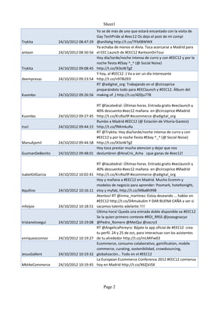 Sheet1
                                        Yo se de más de uno que estará encantado con la visita de
                                        Gay TechPride al #eec12 Os dejo el post de mi compi
Trykita           24/10/2012 08:47:29   @anillahg http://t.co/7FbXBWWX
                                        Ya echaba de menos el Alvia. Toca acercarse a Madrid para
antxon            24/10/2012 08:50:56   el EEC Launch de #EEC12 #antxonOnTour
                                        Hoy día/tarde/noche intensa de curro y con #EEC12 y por la
                                        noche fiesta #Ebay ^_^ (@ Social Noise)
Trykita           24/10/2012 09:08:45   http://t.co/lX3oW7gZ
                                        Y hoy, al #EEC12 :) Va a ser un día interesante
deempresas        24/10/2012 09:23:54   http://t.co/n97BiZE0
                                        RT @adigital_org: Trabajando en el @circoprice
                                        preparándolo todo para #EEClaunch y #EEC12. Álbum del
Kuombo            24/10/2012 09:26:56   making of ,) http://t.co/4Z0ju778

                                        RT @lacatedral: Últimas horas. Entrada gratis #eeclaunch y
                                        40% descuento #eec12 mañana en @circoprice #Madrid
Kuombo            24/10/2012 09:27:45   http://t.co/KrzRaJ9f #ecommerce @adigital_org
                                        Rumbo a Madrid #EEC12 (@ Estación de Vitoria-Gasteiz)
iruri             24/10/2012 09:44:15   http://t.co/fNKmkuRa
                                        RT @Trykita: Hoy día/tarde/noche intensa de curro y con
                                        #EEC12 y por la noche fiesta #Ebay ^_^ (@ Social Noise)
ManuAjamil        24/10/2012 09:44:58   http://t.co/lX3oW7gZ
                                        Hoy toca prestar mucha atencion y dejar que nos
GuzmanDeBenito    24/10/2012 09:48:01   deslumbren @AnaCris_Acha ¡que ganas de #eec12!

                                        RT @lacatedral: Últimas horas. Entrada gratis #eeclaunch y
                                        40% descuento #eec12 mañana en @circoprice #Madrid
IsabelGilGarcia   24/10/2012 10:02:41   http://t.co/KrzRaJ9f #ecommerce @adigital_org
                                        Hoy y mañana a #EEC12 en Madrid. Mucho Ecomm y
                                        modelos de negocio para aprender: Posmark, hoteltonight,
Aquilino          24/10/2012 10:16:11   etsy y myfab, http://t.co/MBaBh99B
                                        Atentos! RT @inma_martinez: Estoy deseando ... hablar en
                                        #EEC12 http://t.co/D4muku6m Y DAR BUENA CAÑA a ver si
mfeijoo           24/10/2012 10:18:51   sacamos talento adelante !!!!
                                        Última hora! Queda una entrada doble disponible xa #EEC12
                                        Se la quien primero conteste #ROI_RRSS @joseygnacyo
tristanelosegui   24/10/2012 10:19:08   @Pedro_Romero @MeiQui @socry3
                                        RT @AngelicaPereyra: Bájate la app oficial de #EEC12 crea
                                        tu perfil. 24 y 25 de oct, para interactuar con los asistentes
enriqueoconnor    24/10/2012 10:19:27   de tu alrededor http://t.co/mLMiFw03
                                        Ecommerce, consumo colaborativo, gamification, mobile
                                        commerce, curating, sostenibilidad, crowdsourcing,
JesusGallent      24/10/2012 10:19:32   globalización… Todo en el #EEC12
                                        La European Ecommerce Conference 2012 #EEC12 comienza
Mkt4eCommerce     24/10/2012 10:19:45   hoy en Madrid http://t.co/X6ZjVJSX




                                            Page 2
 