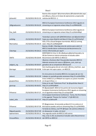 Sheet1
                                    Buenos días equipo!! @carmenurbano @fcodanielrubio aquí
                                    con @laura_checa en la base de operaciones y esperando
johanah2        25/10/2012 09:25:33 noticias de #EEC12 :-)

                                    #EEC12 European Ecommerce Conference 2012 siguelo en
180gradossmm    25/10/2012 09:26:20 streaming en el siguiente enlace http://t.co/XRKG629E

                                    #EEC12 European Ecommerce Conference 2012 siguelo en
Pao_SeRi        25/10/2012 09:26:21 streaming en el siguiente enlace http://t.co/leAmlMqd

                                      Yesterday's picture with @MCMichelsen and @joelsimkhai I
anillahg        25/10/2012 09:26:37   hope you enjoy Madrid and #eec12 http://t.co/DV2wDsjY
                                      CEO, CTO y Visual Designer durmiendo. #EEC12 coming
MarinaAisa      25/10/2012 09:28:19   soon. http://t.co/MaApt0JP
                                      Buenas chic@s: CiberApp esta de camino para cubrir el
                                      #EEC12 donde daran conferencias de #ecommerce Os
CiberApp        25/10/2012 09:28:22   iremos informando por aqui!!
                                      #ONTSIB2C12 A las 11:30, @adsuara,@pmartinjurado y la
                                      DG de Comercio Interior presentan el estudio sobre
ONTSI           25/10/2012 09:28:49   #ecommerce del ONTSI en #EEC12
                                      ¡Buenos y lluviosos días! Hoy grandes keynotes #EEC12.
                                      Además veremos de nuevo a @Edenes_com, start-up
adigital_org    25/10/2012 09:30:07   ganadora de la competición #EEClaunch
                                      Con muchas ganas de ver a la crack @inma_martinez , que
blarregui       25/10/2012 09:30:08   lo de ayer me supo a poco...en #EEC12

                                    En circo price en el evento #EEC12 a la espera de ver mis
Jaleos1         25/10/2012 09:32:30 trabajos en pantalla grande oeoeoeoe http://t.co/dJnZflOq
                                    Entre el #EEC12 y el #4diaA nos espera un jueves movidito
grupoenfoca     25/10/2012 09:35:19 en Grupo Enfoca :-)
                                    Estoy en la sala "Exteriores Price" de @spotlinker #eec12
giovicap        25/10/2012 09:36:01 http://t.co/AXYpd0oH
                                    RT @yolandaGH: #EEC12 Encuentro de Economia Digital :
                                    European Ecommerce Conference 2012 siguelo en streaming
FiPanerai       25/10/2012 09:37:27 en el siguiente enlace http://t.co/oqzcSjPR
                                    At European Ecommerce Conference - funny, the first theme
                                    in the agenda "Passion for Fashion" :P (@ #EEC12)
Isabel_Jolie    25/10/2012 09:37:37 http://t.co/dehceJf9

                                    RT @agoranews: Arrancando ya #eec12 Si no estás en el
FiPanerai       25/10/2012 09:37:39 #circoprice puedes verlo en streaming http://t.co/tlKiDROt
                                    Ya harás la crónica, ¿no? RT @rtayar: De camino al #eec12
MiguelLopezGo   25/10/2012 09:37:49 sin desayunar ni nada, a lo loco!
eperezrivero    25/10/2012 09:39:13 Hoy segunda sesión de #EEC12 allá vamos
                                    Hoy, a las 11.30, se presenta el estudio sobre #ecommerce
VincesAffairs   25/10/2012 09:40:10 del ONTSI en #EEC12



                                         Page 43
 