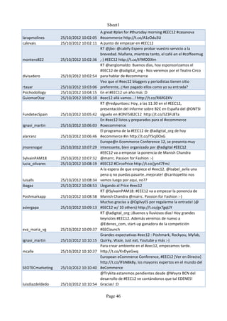 Sheet1
                                        A great #plan for #thursday morning #EEC12 #casanova
larapmolines      25/10/2012 10:02:05   #ecommerce http://t.co/A1zOdu3U
calevais          25/10/2012 10:02:11   A punto de empezar en #EEC12
                                        RT @jbo: @cabify Espero probar vuestro servicio a la
                                        brevedad. Mañana, mientras tanto, el café en el #coffeemug
montero822        25/10/2012 10:02:36   ,-) #EEC12 http://t.co/tFMO0iXm
                                        RT @sergiomaldo: Buenos días, hoy esponsorizamos el
                                        #EEC12 de @adigital_org - Nos veremos por el Teatro Circo
divisadero        25/10/2012 10:02:54   para hablar de #ecommerce
                                        Veo que el #eec12 bloggers y periodistas tienen sitio
rtayar            25/10/2012 10:03:06   preferente, ¿Han pagado ellos como yo su entrada?
Psichodollogy     25/10/2012 10:04:15   En el #EEC12 un año más :D
GuiomarDiaz       25/10/2012 10:05:10   #eec12 allá vamos...! http://t.co/RI6fGEKV
                                        RT @redpuntoes: Hoy, a las 11:30 en el #EEC12,
                                        presentación del informe sobre B2C en España del @ONTSI
FundetecSpain     25/10/2012 10:05:42   síguelo en #ONTSIB2C12 http://t.co/5Z3FL8Ta
                                        En #eec12 listos y preparados para el #ecommerce
ignasi_martin     25/10/2012 10:06:03   #cxecommerce
                                        El programa de la #EEC12 de @adigital_org de hoy
alarranz          25/10/2012 10:06:46   #ecommerce #in http://t.co/Y5cj0OxG
                                        Europe@n Ecommerce Conference 12, se presenta muy
jmorenogar        25/10/2012 10:07:29   interesante, bien organizado por @adigital #EEC12
                                        #EEC12 va a empezar la ponencia de Manish Chandra
SylvainPAM18      25/10/2012 10:07:32   @marrc. Passion for Fashion :-)
lucia_olivares    25/10/2012 10:08:19   #EEC12 #CircoPrice http://t.co/jyn47FmJ
                                        A la espera de que empiece el #eec12. @isabel_avila una
                                        pena q no puedas pasarte..mejorate! @caritopelito nos
luisalls          25/10/2012 10:08:34   vemos luego por aqui, no??
ibagaz            25/10/2012 10:08:53   Llegando al Price #eec12
                                        RT @SylvainPAM18: #EEC12 va a empezar la ponencia de
Poshmarkapp       25/10/2012 10:08:58   Manish Chandra @marrc. Passion for Fashion :-)
                                        Muchas gracias a @OgilvyES por regalarme la entrada! (@
asiergapa         25/10/2012 10:09:13   #EEC12 w/ 10 others) http://t.co/gx7gqLlY
                                        RT @adigital_org: ¡Buenos y lluviosos días! Hoy grandes
                                        keynotes #EEC12. Además veremos de nuevo a
                                        @Edenes_com, start-up ganadora de la competición
eva_maria_vg      25/10/2012 10:09:37   #EEClaunch
                                        Grandes expectativas #eec12 : Poshmark, Rockyou, Myfab,
ignasi_martin     25/10/2012 10:10:15   Quirky, Waze, Just eat, Youtube y más :-)
                                        Para crear ambiente en el #eec12, empezamos tarde.
mcalle            25/10/2012 10:10:37   http://t.co/KvDyeGwq
                                        European eCommerce Conference, #EEC12 [Ver en Directo]
                                        http://t.co/lFbN8k8y, los mayores expertos en el mundo del
SEOTECmarketing   25/10/2012 10:10:40   #eCommerce
                                        @Trykita estaremos pendientes desde @Wayra BCN del
                                        desarrollo de #EEC12 ve contándonos que tal EDENES!
luisdiazdeldedo   25/10/2012 10:10:54   Gracias! :D

                                           Page 46
 