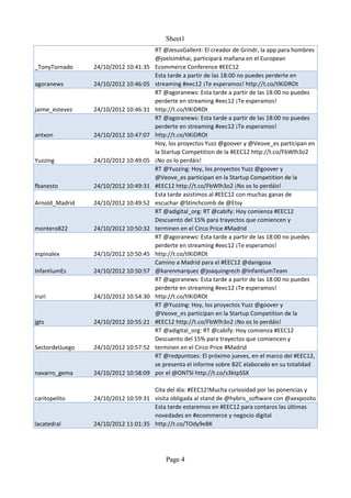 Sheet1
                                       RT @JesusGallent: El creador de Grindr, la app para hombres
                                       @joelsimkhai, participará mañana en el European
_TonyTornado     24/10/2012 10:41:35   Ecommerce Conference #EEC12
                                       Esta tarde a partir de las 18:00 no puedes perderte en
agoranews        24/10/2012 10:46:05   streaming #eec12 ¡Te esperamos! http://t.co/tlKiDROt
                                       RT @agoranews: Esta tarde a partir de las 18:00 no puedes
                                       perderte en streaming #eec12 ¡Te esperamos!
jaime_estevez    24/10/2012 10:46:31   http://t.co/tlKiDROt
                                       RT @agoranews: Esta tarde a partir de las 18:00 no puedes
                                       perderte en streaming #eec12 ¡Te esperamos!
antxon           24/10/2012 10:47:07   http://t.co/tlKiDROt
                                       Hoy, los proyectos Yuzz @goover y @Veove_es participan en
                                       la Startup Competition de la #EEC12 http://t.co/FbWlh3o2
Yuzzing          24/10/2012 10:49:05   ¡No os lo perdáis!
                                       RT @Yuzzing: Hoy, los proyectos Yuzz @goover y
                                       @Veove_es participan en la Startup Competition de la
fbanesto         24/10/2012 10:49:31   #EEC12 http://t.co/FbWlh3o2 ¡No os lo perdáis!
                                       Esta tarde asistimos al #EEC12 con muchas ganas de
Arnold_Madrid    24/10/2012 10:49:52   escuchar @Stinchcomb de @Etsy
                                       RT @adigital_org: RT @cabify: Hoy comienza #EEC12
                                       Descuento del 15% para trayectos que comiencen y
montero822       24/10/2012 10:50:32   terminen en el Circo Price #Madrid
                                       RT @agoranews: Esta tarde a partir de las 18:00 no puedes
                                       perderte en streaming #eec12 ¡Te esperamos!
espinalex        24/10/2012 10:50:45   http://t.co/tlKiDROt
                                       Camino a Madrid para el #EEC12 @danigosa
InfantiumEs      24/10/2012 10:50:57   @karenmarquez @joaquingrech @InfantiumTeam
                                       RT @agoranews: Esta tarde a partir de las 18:00 no puedes
                                       perderte en streaming #eec12 ¡Te esperamos!
iruri            24/10/2012 10:54:30   http://t.co/tlKiDROt
                                       RT @Yuzzing: Hoy, los proyectos Yuzz @goover y
                                       @Veove_es participan en la Startup Competition de la
jgts             24/10/2012 10:55:21   #EEC12 http://t.co/FbWlh3o2 ¡No os lo perdáis!
                                       RT @adigital_org: RT @cabify: Hoy comienza #EEC12
                                       Descuento del 15% para trayectos que comiencen y
SectordelJuego   24/10/2012 10:57:52   terminen en el Circo Price #Madrid
                                       RT @redpuntoes: El próximo jueves, en el marco del #EEC12,
                                       se presenta el informe sobre B2C elaborado en su totalidad
navarro_gema     24/10/2012 10:58:09   por el @ONTSI http://t.co/s3ktpSSX

                                     Cita del día: #EEC12!Mucha curiosidad por las ponencias y
caritopelito     24/10/2012 10:59:31 visita obligada al stand de @hybris_software con @aexposito
                                     Esta tarde estaremos en #EEC12 para contaros las últimas
                                     novedades en #ecommerce y negocio digital
lacatedral       24/10/2012 11:01:35 http://t.co/TOdy9eBK




                                           Page 4
 