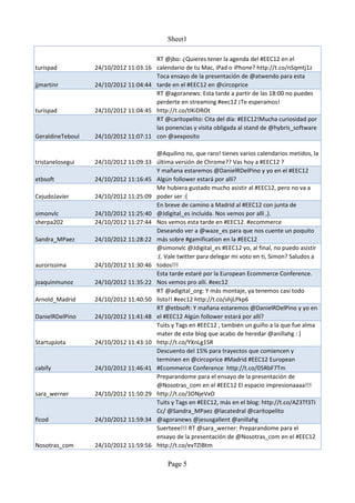 Sheet1

                                        RT @jbo: ¿Quieres tener la agenda del #EEC12 en el
turispad          24/10/2012 11:03:16   calendario de tu Mac, iPad o iPhone? http://t.co/nSqmtj1z
                                        Toca ensayo de la presentación de @atwendo para esta
jjmartinr         24/10/2012 11:04:44   tarde en el #EEC12 en @circoprice
                                        RT @agoranews: Esta tarde a partir de las 18:00 no puedes
                                        perderte en streaming #eec12 ¡Te esperamos!
turispad          24/10/2012 11:04:45   http://t.co/tlKiDROt
                                        RT @caritopelito: Cita del día: #EEC12!Mucha curiosidad por
                                        las ponencias y visita obligada al stand de @hybris_software
GeraldineTeboul   24/10/2012 11:07:11   con @aexposito

                                      @Aquilino no, que raro! tienes varios calendarios metidos, la
tristanelosegui   24/10/2012 11:09:33 última versión de Chrome?? Vas hoy a #EEC12 ?
                                      Y mañana estaremos @DanielRDelPino y yo en el #EEC12
etbsoft           24/10/2012 11:16:45 Algún follower estará por allí?
                                      Me hubiera gustado mucho asistir al #EEC12, pero no va a
CejudoJavier      24/10/2012 11:25:09 poder ser :(
                                      En breve de camino a Madrid al #EEC12 con junta de
simonvlc          24/10/2012 11:25:40 @Jdigital_es incluída. Nos vemos por allí ,).
sherpa202         24/10/2012 11:27:44 Nos vemos esta tarde en #EEC12. #ecommerce
                                      Deseando ver a @waze_es para que nos cuente un poquito
Sandra_MPaez      24/10/2012 11:28:22 más sobre #gamification en la #EEC12
                                      @simonvlc @Jdigital_es #EEC12 yo, al final, no puedo asistir
                                      :(. Vale twitter para delegar mi voto en ti, Simon? Saludos a
aurorissima       24/10/2012 11:30:46 todos!!!
                                      Esta tarde estaré por la European Ecommerce Conference.
joaquinmunoz      24/10/2012 11:35:22 Nos vemos pro allí. #eec12
                                      RT @adigital_org: Y más montaje, ya tenemos casi todo
Arnold_Madrid     24/10/2012 11:40:50 listo!! #eec12 http://t.co/shjLPkp6
                                      RT @etbsoft: Y mañana estaremos @DanielRDelPino y yo en
DanielRDelPino    24/10/2012 11:41:48 el #EEC12 Algún follower estará por allí?
                                      Tuits y Tags en #EEC12 , también un guiño a la que fue alma
                                      mater de este blog que acabo de heredar @anillahg : )
StartupJota       24/10/2012 11:43:10 http://t.co/YXnLg1SR
                                      Descuento del 15% para trayectos que comiencen y
                                      terminen en @circoprice #Madrid #EEC12 European
cabify            24/10/2012 11:46:41 #Ecommerce Conference http://t.co/05RbF7Tm
                                      Preparandome para el ensayo de la presentación de
                                      @Nosotras_com en el #EEC12 El espacio impresionaaaa!!!
sara_werner       24/10/2012 11:50:29 http://t.co/3DNjeVxO
                                      Tuits y Tags en #EEC12, más en el blog: http://t.co/AZ3Tf3TI
                                      Cc/ @Sandra_MPaez @lacatedral @caritopelito
ficod             24/10/2012 11:59:34 @agoranews @jesusgallent @anillahg
                                      Suerteee!!! RT @sara_werner: Preparandome para el
                                      ensayo de la presentación de @Nosotras_com en el #EEC12
Nosotras_com      24/10/2012 11:59:56 http://t.co/evTZIBtm

                                            Page 5
 
