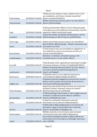 Sheet1
                                      "Mobile gives the ability to create a platform that's w the
                                      user everywhere, at all times. Innovate around that."
Poshmarkapp       25/10/2012 10:40:00 @marrc Founder/CEO #EEC12
                                      Mobile is becoming a key focus point in our lives. #EEC12
InstitutoInesdi   25/10/2012 10:40:03 @marrc @Poshmarkapp

                                      RT @marisolmenendez: #EEC12 if you're thinking of going
                                      into mobile, you must simplify your service &amp, customer
mijel             25/10/2012 10:40:06 experience. Mobile should equal simple
                                      'Passion for Fashion' con Manish Chandra @marrc CEO de
lacatedral        25/10/2012 10:40:08 @Poshmarkapp em #EEC12 http://t.co/dW7Nm4Ad

marta_mgp         25/10/2012 10:40:21 Mobile is becoming a key focus point in our lives #EEC12
                                      #eec12 @marrc @poshmarkapp, "Mobile is becoming a Key
lazav1            25/10/2012 10:40:24 focus point in our lives"
                                      El móvil ayuda a crear una comunidad con engagement: se
                                      usa a todas horas, acerca a tus personas comunes y te
gminayolopez      25/10/2012 10:40:35 permite multimedia #EEC12
                                      Attention!, e-marketers, compulsive buying, in the
canaldenegocio    25/10/2012 10:40:54 immediate future, is on the mobile #EEC12

                                        A falta de poder asistir, siguiendo por streaming el Eurpe@n
Luis_HM           25/10/2012 10:41:07   Ecommece Conference 12 http://t.co/a8kw0oWF #EEC12
                                        Mobile is becoming a key focus point in our lives. Devices
                                        are w ith us all the time @Poshmarkapp #eec12
marifemartin      25/10/2012 10:41:09   http://t.co/1lVtqbMd
                                        RT @antxon: Este va a ser el siglo de la lucha por la
javiercuervo      25/10/2012 10:41:22   recomendaciones @gomezdelpozuelo #EEC12
                                        Poshparties permiten engagement continuo entre usuarias.
                                        @marcc anima a probar nuevas formas de ecommerce y
adigital_org      25/10/2012 10:41:30   comunicación @Poshmarkapp #EEC12
                                        Segunda jornada de #EEC12 que comienza con la ponencia
                                        de Manish Chandra "Poshmark: Passion for Fashion"
Paola_RVazquez    25/10/2012 10:41:39   @Poshmarkapp http://t.co/kIAlxAON
                                        RT @tristanelosegui: Me encanta el "salón vintage" que han
                                        montado a un lado del escenario #eec12 @ #EEC12
gminayolopez      25/10/2012 10:41:39   http://t.co/IO23JaSP esta chulo
                                        El movil es un elemento critico para la union del
rtayar            25/10/2012 10:41:44   #ecommerce con el comercio tradicional #eec12
                                        RT @lacatedral: @gomezdelpozuelo en el escenario del
                                        @circoprice. Sigue en directo #EEC12 por streaming
alarranz          25/10/2012 10:41:44   http://t.co/oy5YDd0Z vía @adigital_org
                                        #Mobile can build a rich community: quick and rapid
InterxionSpain    25/10/2012 10:41:45   communication with others #EEC12 @poshmark
                                        Hoy nuestras compañeras estarán en #EEC12 Mirad qué
                                        bonito está el Circo Prize http://t.co/TFpVzgCT Qué buena
icemd             25/10/2012 10:41:52   pinta :) #ICEMD

                                            Page 62
 