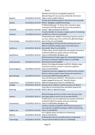 Sheet1
                                        flipando con lo que ha conseguido la gente de
                                        @posmarkapp con las usuarias comprando como locas
Aquilino          25/10/2012 10:41:59   Sabeis cuanto venden? #eec12
                                        El éxito de las #redessociales el sentimiento de comunidad
jteixido          25/10/2012 10:41:59   #EEC12 @adigital_org @Poshmarkapp
                                        RT @SeniorManager: "El sector del e-commerce sigue
                                        creciendo (2.2% PIB) a pesar de la que está cayendo en
JHOSESIN          25/10/2012 10:42:09   España". @gomezdelpozuelo #EEC12
                                        Yo ando viéndolo en vivo pero si alguno quiere el streaming
Fotomaf           25/10/2012 10:42:19   del #EEC12 es http://t.co/Jvg7uf8Z
                                        RT @marifemartin: Mobile is becoming a key focus point in
                                        our lives. Devices are w ith us all the time @Poshmarkapp
Poshmarkapp       25/10/2012 10:42:22   #eec12 http://t.co/1lVtqbMd
                                        Klaus Nyengaard, CEO de JUST EAT, participa hoy en el
                                        #EEC12 en Madrid, hablará sobre Local eCommerce,
JustEat_es        25/10/2012 10:42:24   bienvenido! http://t.co/e7pkVkdl
                                        RT @tcreativo: Se está celebrando la European Ecommerce
                                        Conference #EEC12 y puedes verlo por streaming
cpublicitaria     25/10/2012 10:42:24   http://t.co/ROsLXRov @adigital_org
                                        @InstitutoInesdi: Puedes seguir por streaming la European
                                        Ecommerce Conference #EEC12 http://t.co/oESidl6F
InstitutoInesdi   25/10/2012 10:42:27   @InstitutoInesdi #inesdiMAD
                                        @marrc from @poshmarkapp on #EEC12: Mobile unique
                                        interaction will drive a richer e-commerce explosion
josemariagarcia   25/10/2012 10:42:36   http://t.co/mFohiOH9
                                        Poshparties permiten engagement continuo entre usuarias.
                                        @marcc anima a probar nuevas formas de ecommerce y
gminayolopez      25/10/2012 10:42:37   comunicación @Poshmarkapp #EEC12
                                        From the #frontrow of #EEC12: "How #mobile can build a
                                        deeply engaged #community" Manish Chandra
larapmolines      25/10/2012 10:42:52   (@Poshmarkapp #ceo) http://t.co/YNENcr7Q
anillahg          25/10/2012 10:42:55   Ganazas de oír a @inma_martinez de nuevo en #eec12
                                        Great idea of connecting online and offline experiences
elhierrog         25/10/2012 10:43:09   #EEC12 @marrc @poshmarkapp

                                        @Poshmarkapp permite la compra-venta de ropa usada
calevais          25/10/2012 10:43:12   para pijas desde el movil y les va muy bien #EEC12
                                        RT @tcreativo: Se está celebrando la European Ecommerce
                                        Conference #EEC12 y puedes verlo por streaming
cocoworking       25/10/2012 10:43:13   http://t.co/ROsLXRov @adigital_org
                                        Estamos viviendo la Explosión del eCommerce gracias al
                                        móvil, @marrc de @Poshmarkapp en #EEC12 #streaming
adigital_org      25/10/2012 10:43:20   http://t.co/NcAdj79O
                                        Por si alguien quiere ver #EEC12 en Streaming:
albertoj          25/10/2012 10:43:38   http://t.co/Sl1VnhCu
                                        El efecto del móvil en las tiendas físicas es importante.
nsamaniego        25/10/2012 10:43:42   Fiestas Poshmark #EEC12 http://t.co/tbrH91gX

                                           Page 63
 