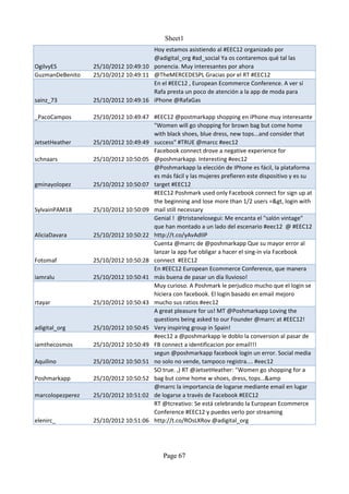 Sheet1
                                      Hoy estamos asistiendo al #EEC12 organizado por
                                      @adigital_org #ad_social Ya os contaremos qué tal las
OgilvyES          25/10/2012 10:49:10 ponencia. Muy interesantes por ahora
GuzmanDeBenito    25/10/2012 10:49:11 @TheMERCEDESPL Gracias por el RT #EEC12
                                      En el #EEC12 , European Ecommerce Conference. A ver sí
                                      Rafa presta un poco de atención a la app de moda para
sainz_73          25/10/2012 10:49:16 iPhone @RafaGas

_PacoCampos       25/10/2012 10:49:47 #EEC12 @postmarkapp shopping en iPhone muy interesante
                                      "Women will go shopping for brown bag but come home
                                      with black shoes, blue dress, new tops...and consider that
JetsetHeather     25/10/2012 10:49:49 success" #TRUE @marcc #eec12
                                      Facebook connect drove a negative experience for
schnaars          25/10/2012 10:50:05 @poshmarkapp. Interesting #eec12
                                      @Poshmarkapp la elección de IPhone es fácil, la plataforma
                                      es más fácil y las mujeres prefieren este dispositivo y es su
gminayolopez      25/10/2012 10:50:07 target #EEC12
                                      #EEC12 Poshmark used only Facebook connect for sign up at
                                      the beginning and lose more than 1/2 users =&gt, login with
SylvainPAM18      25/10/2012 10:50:09 mail still necessary
                                      Genial ! @tristanelosegui: Me encanta el "salón vintage"
                                      que han montado a un lado del escenario #eec12 @ #EEC12
AliciaDavara      25/10/2012 10:50:22 http://t.co/yAvAdIIP
                                      Cuenta @marrc de @poshmarkapp Que su mayor error al
                                      lanzar la app fue obligar a hacer el sing-in vía Facebook
Fotomaf           25/10/2012 10:50:28 connect #EEC12
                                      En #EEC12 European Ecommerce Conference, que manera
iamralu           25/10/2012 10:50:41 más buena de pasar un día lluvioso!
                                      Muy curioso. A Poshmark le perjudico mucho que el login se
                                      hiciera con facebook. El login basado en email mejoro
rtayar            25/10/2012 10:50:43 mucho sus ratios #eec12
                                      A great pleasure for us! MT @Poshmarkapp Loving the
                                      questions being asked to our Founder @marrc at #EEC12!
adigital_org      25/10/2012 10:50:45 Very inspiring group in Spain!
                                      #eec12 a @poshmarkapp le doblo la conversion al pasar de
iamthecosmos      25/10/2012 10:50:49 FB connect a identificacion por email!!!
                                      segun @poshmarkapp facebook login un error. Social media
Aquilino          25/10/2012 10:50:51 no solo no vende, tampoco registra.... #eec12
                                      SO true. ,) RT @JetsetHeather: "Women go shopping for a
Poshmarkapp       25/10/2012 10:50:52 bag but come home w shoes, dress, tops…&amp
                                      @marrc la importancia de logarse mediante email en lugar
marcolopezperez   25/10/2012 10:51:02 de logarse a través de Facebook #EEC12
                                      RT @tcreativo: Se está celebrando la European Ecommerce
                                      Conference #EEC12 y puedes verlo por streaming
elenirc_          25/10/2012 10:51:06 http://t.co/ROsLXRov @adigital_org




                                           Page 67
 