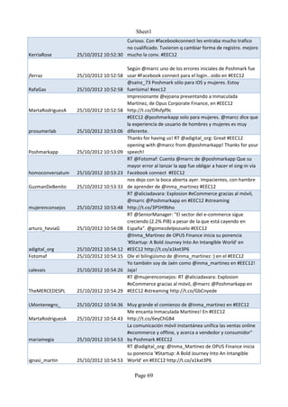 Sheet1
                                      Curioso. Con #facebookconnect les entraba mucho trafico
                                      no cualificado. Tuvieron q cambiar forma de registro. mejoro
KerriaRose        25/10/2012 10:52:30 mucho la conv. #EEC12

                                      Según @marrc uno de los errores iniciales de Poshmark fue
jferraz           25/10/2012 10:52:58 usar #Facebook connect para el login.. oido en #EEC12
                                      @sainz_73 Poshmark sólo para iOS y mujeres. Estoy
RafaGas           25/10/2012 10:52:58 fuerísima! #eec12
                                      Impresionante @ejoana presentando a Inmaculada
                                      Martínez, de Opus Corporate Finance, en #EEC12
MartaRodriguezA   25/10/2012 10:52:58 http://t.co/DRsfpf9c
                                      #EEC12 @poshmarkapp solo para mujeres. @marcc dice que
                                      la experiencia de usuario de hombres y mujeres es muy
prosumerlab       25/10/2012 10:53:06 diferente.
                                      Thanks for having us! RT @adigital_org: Great #EEC12
                                      opening with @marcc from @poshmarkapp! Thanks for your
Poshmarkapp       25/10/2012 10:53:09 speech!
                                      RT @Fotomaf: Cuenta @marrc de @poshmarkapp Que su
                                      mayor error al lanzar la app fue obligar a hacer el sing-in vía
homoconversatum   25/10/2012 10:53:23 Facebook connect #EEC12
                                      nos dejo con la boca abierta ayer. Impacientes, con hambre
GuzmanDeBenito    25/10/2012 10:53:33 de aprender de @inma_martinez #EEC12
                                      RT @aliciadavara: Explosion #eCommerce gracias al móvil,
                                      @marrc @Poshmarkapp en #EEC12 #streaming
mujerenconsejos   25/10/2012 10:53:48 http://t.co/3P5H9bho
                                      RT @SeniorManager: "El sector del e-commerce sigue
                                      creciendo (2.2% PIB) a pesar de la que está cayendo en
arturo_heviaG     25/10/2012 10:54:08 España". @gomezdelpozuelo #EEC12
                                      @Inma_Martinez de OPUS Finance inicia su ponencia
                                      '#Startup: A Bold Journey Into An Intangible World' en
adigital_org      25/10/2012 10:54:12 #EEC12 http://t.co/a1kxt3P6
Fotomaf           25/10/2012 10:54:15 Ole el bilingüismo de @inma_martinez :) en el #EEC12
                                      Yo también soy de Jaén como @inma_martinez en #EEC12!
calevais          25/10/2012 10:54:26 Jaja!
                                      RT @mujerenconsejos: RT @aliciadavara: Explosion
                                      #eCommerce gracias al móvil, @marrc @Poshmarkapp en
TheMERCEDESPL     25/10/2012 10:54:29 #EEC12 #streaming http://t.co/GbCnyede

LMontenegro_      25/10/2012 10:54:36 Muy grande el comienzo de @inma_martinez en #EEC12
                                      Me encanta Inmaculada Martínez! En #EEC12
MartaRodriguezA   25/10/2012 10:54:43 http://t.co/6eyChGB4
                                      La comunicación móvil instantánea unifica las ventas online
                                      #ecommerce y offline, y acerca a vendedor y consumidor"
mariamegia        25/10/2012 10:54:53 by Poshmark #EEC12
                                      RT @adigital_org: @Inma_Martinez de OPUS Finance inicia
                                      su ponencia '#Startup: A Bold Journey Into An Intangible
ignasi_martin     25/10/2012 10:54:53 World' en #EEC12 http://t.co/a1kxt3P6

                                            Page 69
 