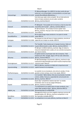 Sheet1
                                      RT @SeniorManager: En el #EEC12 me doy cuenta de que
                                      antes de ir a la Universidad, le recomendaría a un joven que
Interpretingcr    25/10/2012 11:11:34 estudie #SocialMedia #Marketing :-)
                                      Uno tiene que saber cómo competir. No se trata tanto de
                                      tener el mejor producto sino de saber venderlo
antxon            25/10/2012 11:11:34 @inma_martinez #eec12

                                      RT @elqudsi: "Uno puede vivir en Cuenca y crear la cosa más
Fotomaf           25/10/2012 11:11:42 maravillosa del mundo"... @inma_martinez #EEC12
                                      RT @marialazaro: "It's all about human capital" dice
                                      @inma_martinez. Hay que crear marca personal. A tomar
Alice_esp         25/10/2012 11:11:57 nota! #EEC12
                                      No es quien tenga mejor producto si no quien lo venda
DanielRDelPino    25/10/2012 11:12:03 mejor #EEC12
                                      No siempre se trata de hacer el mejor producto, sino de ser
asiergapa         25/10/2012 11:12:08 capaz de ser el mejor en vender. #EEC12

                                      The Team&lt, Todo empieza por el equipo humana. Debe ser
ejoana            25/10/2012 11:12:11 tu gran diferenciación y valor. @inma_martinez #EEC12
                                      RT @mijel: En #EEC12 @inma_martinez -&gt, En Valve tu
                                      mesa de empleado tiene ruedas y te vas uniendo al proyecto
carlosblanco      25/10/2012 11:12:14 que más te motive.
                                      El capital social es el principal valor de la empresa. Todo
                                      empieza por ellos. Google, Appe o HP han sido referentes
Witcamp           25/10/2012 11:12:15 @inma_martinez #EEC12
                                      RT @tristanelosegui: Escuchando a @inma_martinez te das
                                      cuenta de lo desorientadas que están muchas empresas Qué
hectoriglesiasm   25/10/2012 11:12:17 crack de mujer!! #eec12
                                      #EEC12 @inma_martinez no habla de la importancia del
toyoutomeblog     25/10/2012 11:12:22 capital humano en la empresas.

                                      La cuestión no es el producto, sino cómo lo vendes. El más
ThePlanCompany    25/10/2012 11:12:40 grande no tiene ventaja, sino el más rápido. #EEC12
                                      A mi también "@KerriaRose: Me esta encantando el sentido
                                      común, solidez, frescura y capacidad de comunicación de
evamrg            25/10/2012 11:12:42 @inma_martinez. #EEC12"
                                      Quien dijo "competition needs to be fare" os estaba
                                      mintiendo. Esto no son los Juegos Olímpicos...
elqudsi           25/10/2012 11:12:45 @inma_martinez en #EEC12
                                      "Lo importante no es quién tiene el mejor producto, sino
                                      quién sabe venderlo mejor", @Inma_Martinez #EEC12
adigital_org      25/10/2012 11:12:46 #streaming http://t.co/8yS35JZB
                                      Management teams q se han cargado empresas iconicas del
                                      pasado.Kodak y HP. @inma_martinez competition is not
KerriaRose        25/10/2012 11:12:54 fair.2 grandes verdades #EEC12
rtayar            25/10/2012 11:12:55 La competicion no es justa, @inma_martinez en #eec12



                                           Page 81
 