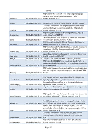 Sheet1
                                      RT @ejoana: The Team&lt, Todo empieza por el equipo
                                      humana. Debe ser tu gran diferenciación y valor.
josemiruiz        25/10/2012 11:12:58 @inma_martinez #EEC12

antxon            25/10/2012 11:13:01 Competition is fair. That's false @inma_martinez #eec12
                                      La ventaja competitiva no siempre es el producto sino el
                                      saber venderlo y crear servicios alrededor del producto
elhierrog         25/10/2012 11:13:20 @inma_martinez #EEC12
                                      RT @jmonge87: Viendo en streaming el #eec12. Aquí lo
davedavidus       25/10/2012 11:13:20 tenéis http://t.co/NE0ZYDyL ,-)
                                      "No importa quien tiene el producto mejor sino quien sabe
icemd             25/10/2012 11:13:23 vender mejor" @inma_martinez #EEC12
                                      #EEC12 amazing talk with @Inma_Martínez #divisadero
jsanzvelasco      25/10/2012 11:13:23 #MVConsultoria http://t.co/pzsPy6iZ
                                      RT @InstitutoInesdi: "Android no lo creo Google, sino cuatro
                                      chavales en Palo Alto sin dinero que Google captó".
LeiretxuSorgi     25/10/2012 11:13:25 @inma_martinez #EEC12
                                      Siguiendo por streaming European E-commerce Conference
clara_soler       25/10/2012 11:13:29 #eec12 http://t.co/PkGq91Tf
Naik_3            25/10/2012 11:13:29 Competition is never fear! #EEC12 @inma_martinez
                                      RT @mijel: En #EEC12 @inma_martinez -&gt, En Valve tu
                                      mesa de empleado tiene ruedas y te vas uniendo al proyecto
hectoriglesiasm   25/10/2012 11:13:29 que más te motive.
                                      RT @hectoriglesiasm: Escuchando a @inma_martinez te dan
                                      unas fuerzas y una carga positiva y sobre todo de VALORES
Witcamp           25/10/2012 11:13:39 #eec12

                                      Gran verdad: market is a petri dish of unfair competition:
ManuCastroh       25/10/2012 11:13:40 fight, fight, fight. @inma_martinez #eec12
                                      Rompe el molde geográfico, no te limites a trabajar con
LMontenegro_      25/10/2012 11:13:44 alguien que este al lado #EEC12
                                      Muy de acuerdo con @inma_martinez en que es importante
antxon            25/10/2012 11:13:44 romper el molde geográfico #eec12

                                      RT @elqudsi: "Uno puede vivir en Cuenca y crear la cosa más
hectoriglesiasm   25/10/2012 11:13:55 maravillosa del mundo"... @inma_martinez #EEC12

                                        #eec12 la competencia nunca es justa, define tu producto,
Nessa3182         25/10/2012 11:14:03   marca diferencia y vende lo tuyo como nadie mas lo haria.
                                        .@jbo: Cómo las startups de http://t.co/4zQCk3kq han
                                        generado 2,7 billones de $ en ingresos anuales y 5,4 MM de
raulrj            25/10/2012 11:14:04   puestos de trabajo #EEC12
                                        La ventaja competitiva no es el producto, sino como lo
                                        vendes y los servicios que le rodean @inma_martinez
eperezrivero      25/10/2012 11:14:06   #EEC12
                                        Para competir ten claro el "win to win" con partners
gminayolopez      25/10/2012 11:14:07   @inma_martinez #EEC12

                                           Page 82
 
