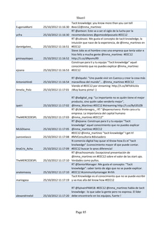 Sheet1
                                       Tacit knowledge: you know more than you can tell
EugeniaMarti     25/10/2012 11:16:30   #eec12@inma_martinez
                                       RT @antxon: Este va a ser el siglo de la lucha por la
ycfra            25/10/2012 11:16:30   recomendaciones @gomezdelpozuelo #EEC12
                                       RT @calevais: Me gusta el concepto de tacit knowledge, la
                                       intuición que nace de la experiencia, de @inma_martinez en
danielgalvez_    25/10/2012 11:16:51   #EEC12
                                       Steve Jobs es el hombre creo una empresa que tenía valor e
                                       hizo feliz a mucha gente @inma_martinez #EEC12
gminayolopez     25/10/2012 11:16:52   http://t.co/dNyvmcR9
                                       Construye para ti y tu equipo "Tacit knowledge" aquel
                                       conocimiento que no puedes explicar @inma_martinez
ejoana           25/10/2012 11:16:53   #EEC12

                                     RT @elqudsi: "Uno puede vivir en Cuenca y crear la cosa más
AntonioHindi     25/10/2012 11:16:54 maravillosa del mundo"... @inma_martinez #EEC12
                                     Viendo el #EEC12 por streaming: http://t.co/WYzkVuVa
Amelia_Polo      25/10/2012 11:17:01 ¡Muy buena pinta! :)

                                       RT @adigital_org: "Lo importante no es quién tiene el mejor
                                       producto, sino quién sabe venderlo mejor",
ipatri           25/10/2012 11:17:02   @Inma_Martinez #EEC12 #streaming http://t.co/8yS35JZB
                                       RT @LMontenegro_: RT “@eperezrivero: Ponle cara a tu
                                       empresa. La importancia del capital humano
TheMERCEDESPL    25/10/2012 11:17:03   @inma_martinez #EEC12”
                                       RT @ejoana: Construye para ti y tu equipo "Tacit
                                       knowledge" aquel conocimiento que no puedes explicar
MLGDiseno        25/10/2012 11:17:05   @inma_martinez #EEC12
                                       #EEC12 @inma_martinez "tacit knowledge" I get It!
jsanzvelasco     25/10/2012 11:17:08   #MVConsultoria #divisadero
                                       N comercio digital hay qusar el Know-how.Es el "tacit
                                       knolwedge":1conocimiento mayor dl qse puede contar.
AnaCris_Acha     25/10/2012 11:17:09   #EEC12 buscar lo qnos diferencia!
                                       RT @nachosomalo: Excepcional presentación de
                                       @inma_martinez en #EEC12 sobre el valor de las start ups.
TheMERCEDESPL    25/10/2012 11:17:10   Verdades como puños.
                                       RT @SeniorManager: Me gusta el concepto: "Tacit
                                       knowledge": saber tanto de algo que no se puede explicar.
anatemasoy       25/10/2012 11:17:10   #EEC12 #communitymanager #rrhh
                                       Tacit Knowledge es el conocimiento que no se puede escribir
mariogasa        25/10/2012 11:17:19   y va mas alla del know how #EEC12

                                     RT @SylvainPAM18: #EEC12 @inma_martinez habla de tacit
                                     knowledge : lo que sabe la gente pero no expresa. El líder
alexandrinelol   25/10/2012 11:17:20 debe encontrarlo en los equipos, fuerte !




                                          Page 85
 