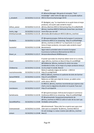 Sheet1
                                      RT @SeniorManager: Me gusta el concepto: "Tacit
                                      knowledge": saber tanto de algo que no se puede explicar.
z_elizabeth       25/10/2012 11:21:12 #EEC12 #communitymanager #rrhh

                                      RT @adigital_org: "Lo importante no es quién tiene el mejor
                                      producto, sino quién sabe venderlo mejor",
tefisco_asesor    25/10/2012 11:21:15 @Inma_Martinez #EEC12 #streaming http://t.co/8yS35JZB
                                      @inma_martinez #EEC12 Definición know-how: you know
marta_mgp         25/10/2012 11:21:21 more than you can tell
Arletteymasnada   25/10/2012 11:21:33 @entradas @entradascom #EEC12 @inma_martinez

                                      RT @mujerenconsejos: Disfruta de European E-commerce
PlanBeOn          25/10/2012 11:22:05 Conference #EEC12 en streaming. http://t.co/6OafVWg0
                                      @inma_martinez en #EEC12 "Lo importante no es quien
                                      tiene el mejor producto, sino quien sabe venderlo mejor"
lacatedral        25/10/2012 11:22:08 #ecommerce
                                      Sigue toda la actividad sobre el evento European
                                      Ecommerce Conference #ActivaInternet #EEC12
Kiwari_es         25/10/2012 11:22:17 #emprendeandtweet #IABDesayuno

                                        El poster que todas las empresas deben tener en su corcho,
rtayar            25/10/2012 11:22:17   segun @inma_martinez en #eec12 http://t.co/o9R9tjj8
                                        @ClicBaterias: @inma_martinez Es cierto nos estas
                                        vendiendo la moto, no es mejor el q mejor producto tiene,si
ClicBaterias      25/10/2012 11:22:32   no el q mejor lo vende. #eec12
                                        Mola el cuadrado mágico de Gartner :-) #EEC12
marisolmenendez   25/10/2012 11:22:32   http://t.co/a0gTOzhN
                                        #EEC12 @inma_martinez el cuadrante de éxito de Gartner
SylvainPAM18      25/10/2012 11:22:53   http://t.co/LZA0K6YH
                                        Nokia era un líder pero dejó de innovar, ya sabéis como
asiergapa         25/10/2012 11:22:57   están ahora. #EEC12
                                        En #EEC12, @inma_martinez recomienda que cojamos este
                                        chart y nos lo colguemos de póster en la pared. Pues eso!
marialazaro       25/10/2012 11:22:57   http://t.co/v2ppLEJk

                                      RT @mujerenconsejos: Disfruta de European E-commerce
SaritaCuesta      25/10/2012 11:22:59 Conference #EEC12 en streaming. http://t.co/6OafVWg0
                                      RT @nachosomalo: Excepcional presentación de
                                      @inma_martinez en #EEC12 sobre el valor de las start ups.
DanielRDelPino    25/10/2012 11:23:00 Verdades como puños.

                                      @InstitutoInesdi: "Steve Jobs fue un genio que supo crear
InstitutoInesdi   25/10/2012 11:23:05 valor para su compañía" By @inma_martinez #EEC12
                                      An exit strategy is a value creation plan @inma_martinez
antxon            25/10/2012 11:23:08 #eec12




                                           Page 88
 