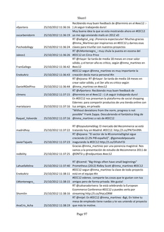Sheet1
                                        Recibiendo muy buen feedback de @terminis en el #eec12 :-
vfportero         25/10/2012 11:36:16   ) ¡A seguir trabajando duro!
                                        Muy buena idea la que se esta mostrando ahora en #EEC12
oscarbenidorm     25/10/2012 11:36:19   yo me sigo enviando mails en 2012 xD
                                        RT @adigital_org: ¡Ponencia espectacular! Muchas gracias
                                        @Inma_Martinez por inspirarnos en #EEC12 y darnos esas
Psichodollogy     25/10/2012 11:36:24   claves para triunfar con nuestros proyectos
                                        RT @LMontenegro_: muy chula la puesta en escena del
Jaleos1           25/10/2012 11:36:26   #EEC12 en Circo Price
                                        RT @rtayar: Se tarda de media 18 meses en crear valor
                                        sólido, y el tercer año es crítico, según @inma_martinez en
FranGallego       25/10/2012 11:36:42   #eec12
                                        #EEC12 segun @inma_martinez es muy importante la
EnekoAriz         25/10/2012 11:36:43   creación decla marca personal #in
                                        RT @ejoana: RT @rtayar: Se tarda de media 18 meses en
                                        crear valor sólido, y el 3er año es critico según
DanielRDelPino    25/10/2012 11:36:44   @inma_martinez en #eec12
                                        RT @vfportero: Recibiendo muy buen feedback de
climens           25/10/2012 11:37:15   @terminis en el #eec12 :-) ¡A seguir trabajando duro!
                                        En #EEC12 nos presentan la plataforma de social shopping
                                        Edernes: para compartir productos de una tienda online con
marialazaro       25/10/2012 11:37:16   tus amigos, en privado
                                        "Without deviations from the norm, progress is not
                                        possible" Frank Zappa. Descubriendo el fantástico blog de
Raquel_Valverde   25/10/2012 11:37:16   @inma_martinez a raíz de #EEC12

                                      RT @toyoutomeblog: El mercado del #ecommerce se está
madridhoy         25/10/2012 11:37:22 tratando hoy en Madrid. #EEC12. http://t.co/PN73m99h
                                      RT @ejoana: "El sector de la #EconomíaDigital sigue
                                      creciendo (2.2% PIB español)". @gomezdelpozuelo
JavierTajuelo     25/10/2012 11:37:23 inagurando la #EEC12 http://t.co/OFohrF3i
                                      Gracias @inma_martinez por una ponencia magistral. Nos
                                      vamos a la presentación de estudio de #ecommerce 2011 de
redbility         25/10/2012 11:37:25 @ONTSI y @redpuntoes #eec12

                                        RT @icemd: "Big things often have small beginnings"
Lahuellafelina    25/10/2012 11:37:40   Prometheus (2012) Ridley Scott @inma_martinez #EEC12
                                        #EEC12 segun @inma_martinez la clave de todo proyecto
EnekoAriz         25/10/2012 11:38:11   está en el equipo #in
                                        #EEC12 edenes. comparte las.cosas.que te gustan con tus
LMontenegro_      25/10/2012 11:38:15   amigos pero de forma privada. Me gusta!
                                        RT @calvaradorivera: Se está celebrando la European
                                        Ecommerce Conference #EEC12 y puedes verlo por
Shomilin          25/10/2012 11:38:16   streaming http://t.co/lHaLsORM
                                        RT @mijel: En #EEC12 @inma_martinez -&gt, En Valve tu
                                        mesa de empleado tiene ruedas y te vas uniendo al proyecto
AnaCris_Acha      25/10/2012 11:38:19   que más te motive.

                                           Page 97
 