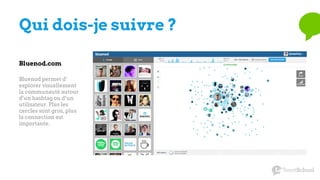 Qui dois-je suivre ?
Bluenod.com
Bluenod permet d’
explorer visuellement
la communauté autour
d’un hashtag ou d’un
utilisateur. Plus les
cercles sont gros, plus
la connection est
importante.
 