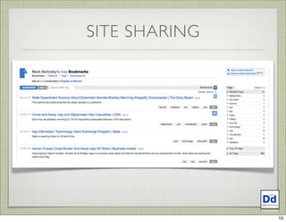 SITE SHARING
10
