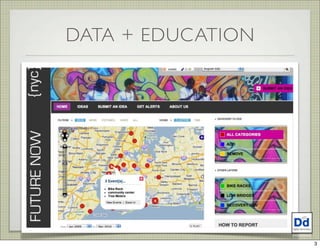 DATA + EDUCATION
3