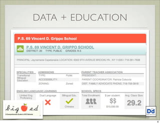 DATA + EDUCATION
4