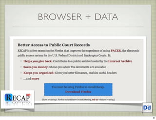 BROWSER + DATA
8