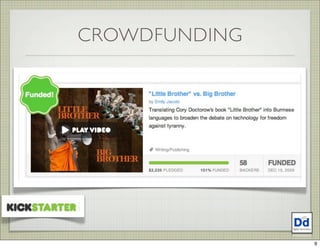 CROWDFUNDING
9