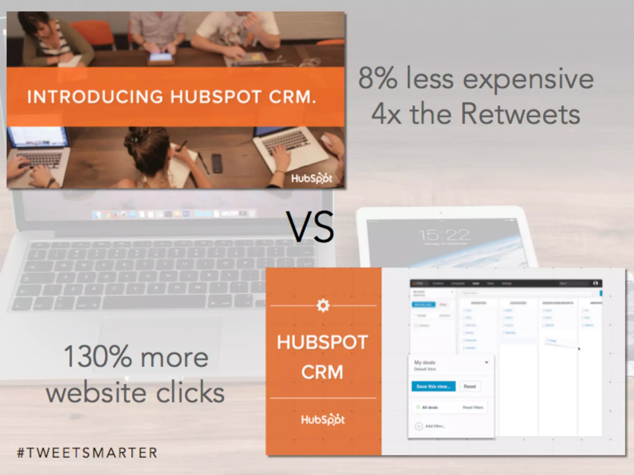 # T W E E T S M A R T E R
VS
8% less expensive
4x the Retweets
130% more
website clicks
 