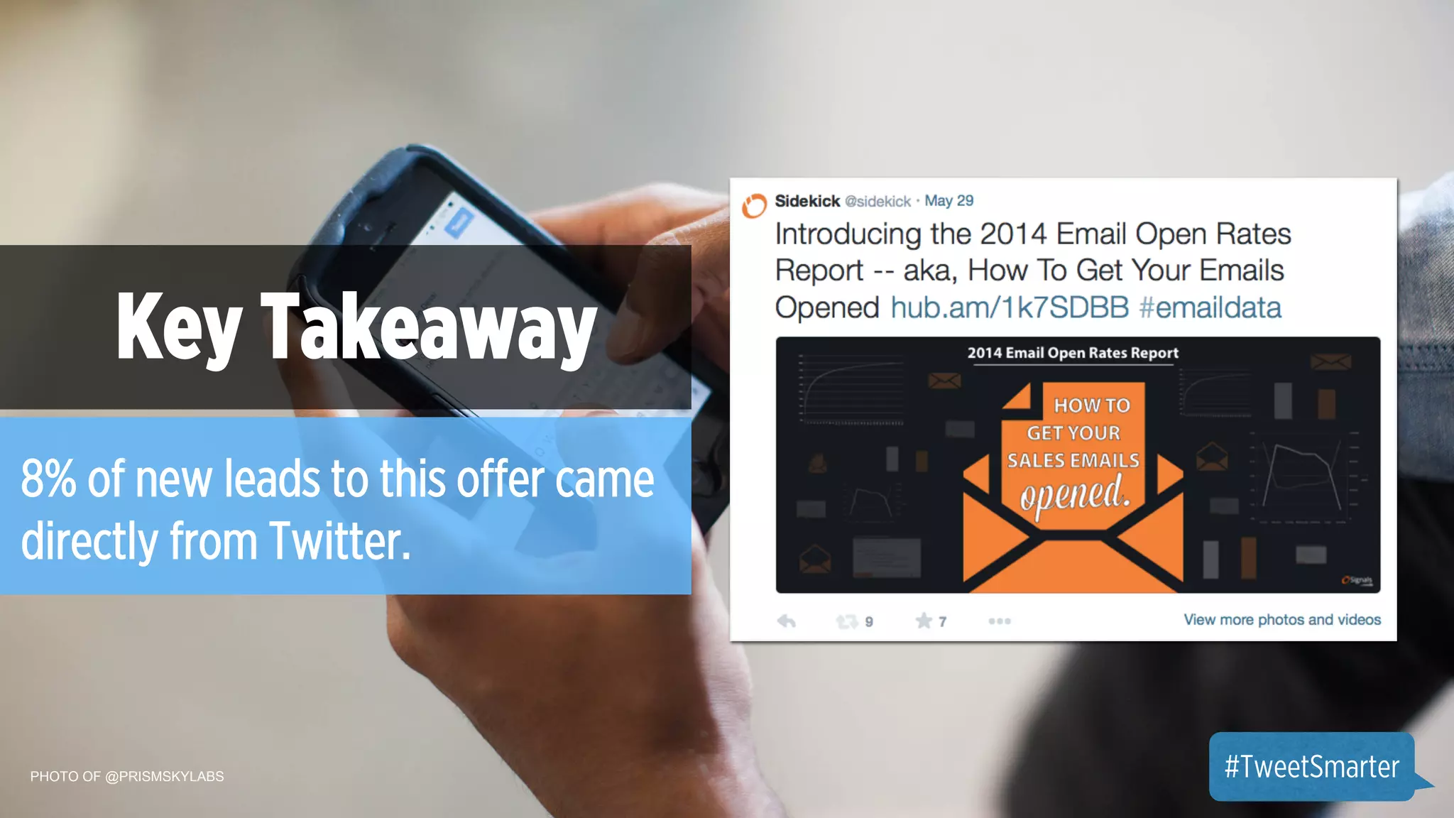 Key Takeaway 
8% of new leads to this offer came 
directly from Twitter. 
PHOTO OF @PRISMSKYLABS 
#TweetSmarter 
 