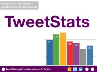 Softwares de Mensuração e
Monitoramento da Comunicação




  TweetStats

   TweetStats: gráficos básicos de perfis Twitter
 