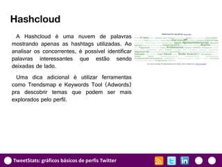 Hashcloud
 A Hashcloud é uma nuvem de palavras
mostrando apenas as hashtags utilizadas. Ao
analisar os concorrentes, é possível identificar
palavras interessantes que estão sendo
deixadas de lado.
  Uma dica adicional é utilizar ferramentas
como Trendsmap e Keywords Tool (Adwords)
pra descobrir temas que podem ser mais
explorados pelo perfil.




TweetStats: gráficos básicos de perfis Twitter
 