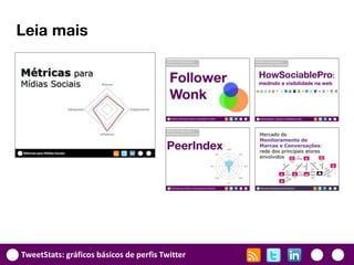 Leia mais




TweetStats: gráficos básicos de perfis Twitter
 