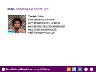 Mais conexões e conteúdo:

                       Tarcízio Silva
                       www.tarciziosilva.com.br
                       www.slideshare.net/tarushijio
                       www.linkedin.com/in/tarciziosilva
                       www.twitter.com/tarushijio
                       eu@tarciziosilva.com.br




TweetStats: gráficos básicos de perfis Twitter
 