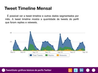 Tweet Timeline Mensal
 É possível ver a tweet timeline e outros dados segmentados por
mês. A tweet timeline mostra a quantidade de tweets do perfil
que foram replies e retweets.




TweetStats: gráficos básicos de perfis Twitter
 