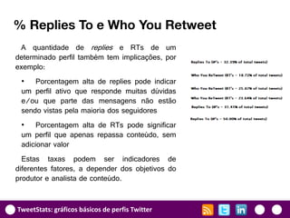 % Replies To e Who You Retweet
 A quantidade de replies e RTs de um
determinado perfil também tem implicações, por
exemplo:
 • Porcentagem alta de replies pode indicar
 um perfil ativo que responde muitas dúvidas
 e/ou que parte das mensagens não estão
 sendo vistas pela maioria dos seguidores
 • Porcentagem alta de RTs pode significar
 um perfil que apenas repassa conteúdo, sem
 adicionar valor
  Estas taxas podem ser indicadores de
diferentes fatores, a depender dos objetivos do
produtor e analista de conteúdo.


TweetStats: gráficos básicos de perfis Twitter
 
