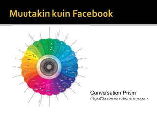 Conversation Prism
http://theconversationprism.com
 