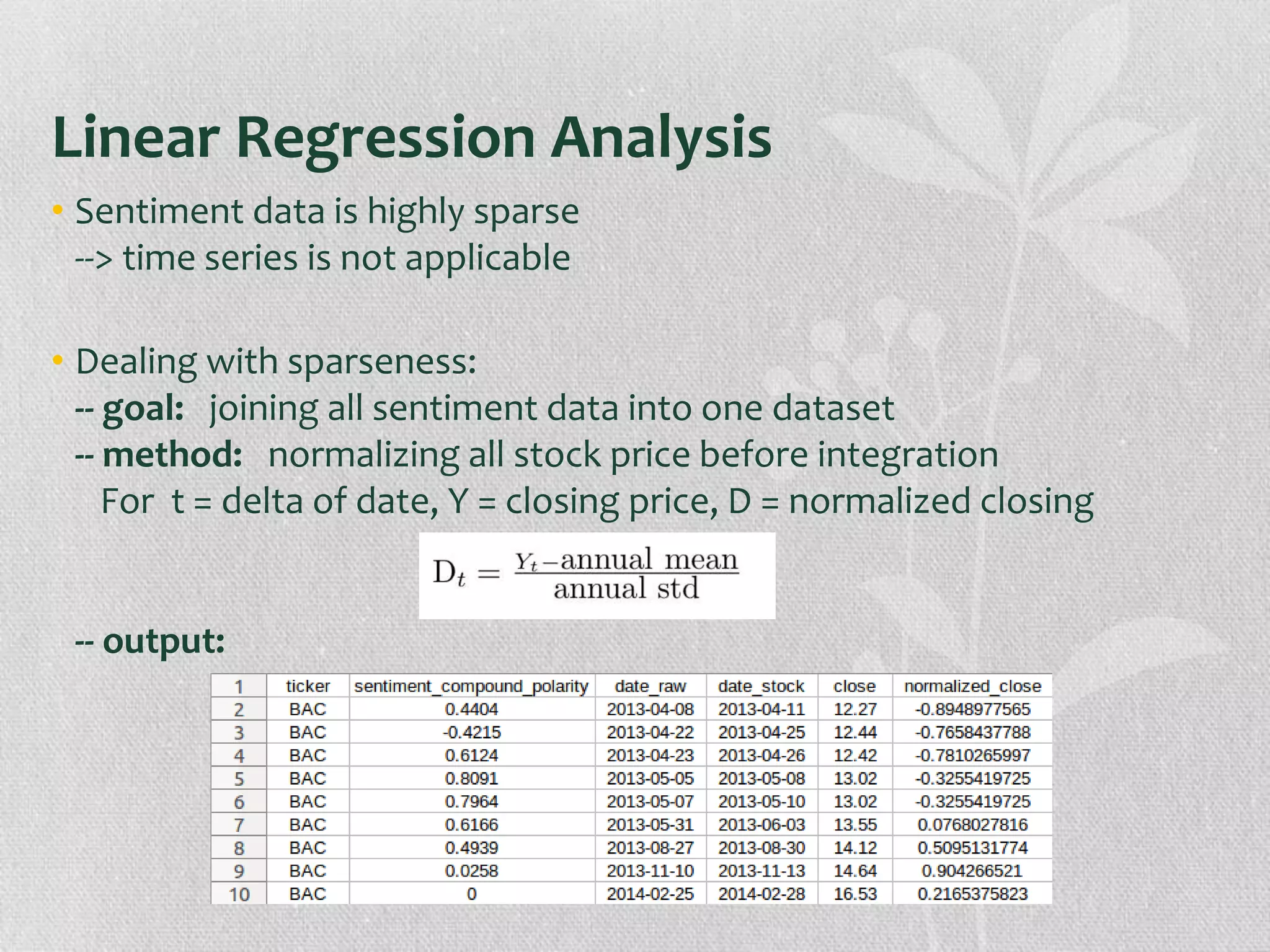 Linear Regression Analysis
• Sentiment data is highly sparse
--> time series is not applicable
• Dealing with sparseness:
-- goal: joining all sentiment data into one dataset
-- method: normalizing all stock price before integration
For t = delta of date, Y = closing price, D = normalized closing
-- output:
 