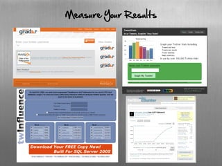 Measure Your Results
 