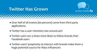 Twitter	
  Has	
  Grown

•Over	
  half	
  of	
  all	
  tweets	
  (60	
  percent)	
  come	
  from	
  third	
  party	
  
   applications.

•Twitter	
  has	
  a	
  user	
  retention	
  rate	
  around	
  40%
•Twitter	
  users	
  are	
  3	
  times	
  more	
  likely	
  to	
  follow	
  brands	
  than	
  
   Facebook	
  users

•Twitter	
  users’	
  propensity	
  to	
  interact	
  with	
  brands	
  make	
  them	
  a	
  
   huge	
  potential	
  source	
  for	
  Mass	
  Inﬂuencers
 