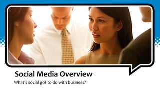 Social	
  Media	
  Overview	
  
What’s	
  social	
  got	
  to	
  do	
  with	
  business?
 
