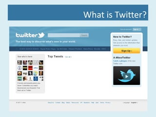 What is Twitter? 