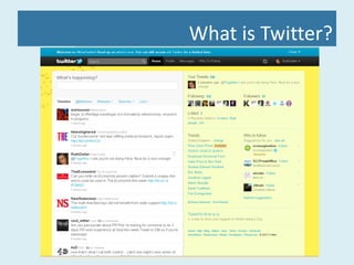 What is Twitter? 