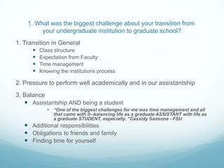 1. What was the biggest challenge about your transition from
         your undergraduate institution to graduate school?
1. Transition in General
         Class structure
         Expectation from Faculty
         Time management
         Knowing the institutions process

2. Pressure to perform well academically and in our assistantship
3. Balance
    Assistantship AND being a student
              “One of the biggest challenges for me was time management and all
               that came with it--balancing life as a graduate ASSISTANT with life as
               a graduate STUDENT, especially. “Cassidy Sansone - FSU
    Additional responsibilities
    Obligations to friends and family
    Finding time for yourself
 