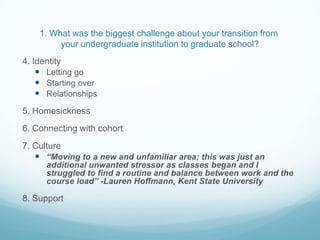 1. What was the biggest challenge about your transition from
         your undergraduate institution to graduate school?
4. Identity
     Letting go
     Starting over
     Relationships
5. Homesickness
6. Connecting with cohort
7. Culture
    “Moving to a new and unfamiliar area; this was just an
      additional unwanted stressor as classes began and I
      struggled to find a routine and balance between work and the
      course load” -Lauren Hoffmann, Kent State University

8. Support
 