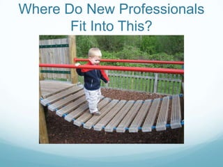 Where Do New Professionals
       Fit Into This?
 