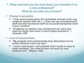1. What surprised you the most about your transition in to
                  a new professional?
            What do you wish you’d known?
 Change in perception
   “I was most surprised by the immediate change in the way
    students interact with me […] they saw me as professional
    staff and did not interact with me as positively/openly when
    I was a student.”
   “Suddenly my opinion was wanted and my voice was
    heard by those who were in much higher positions.” –
    Amanda, USF

 Level of preparedness
   “My program and assistantship truly did prepare me to
    tackle whatever came my way.”
   “I wish I had known- and realized- that it really is okay to
    make mistakes. You need to learn as much as your
    students do!” –Megan, UGA
 